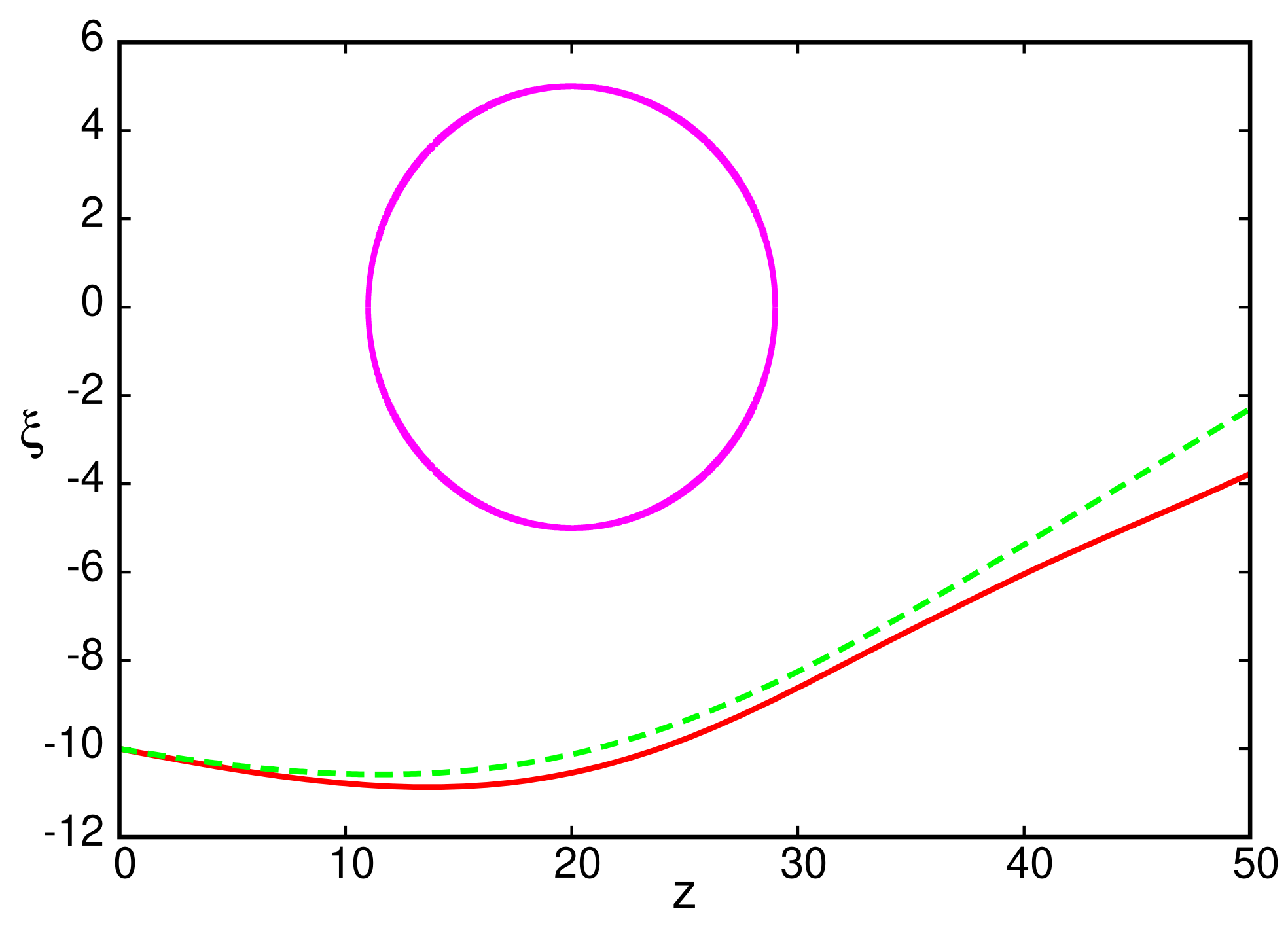 Applsci 12 02607 g006