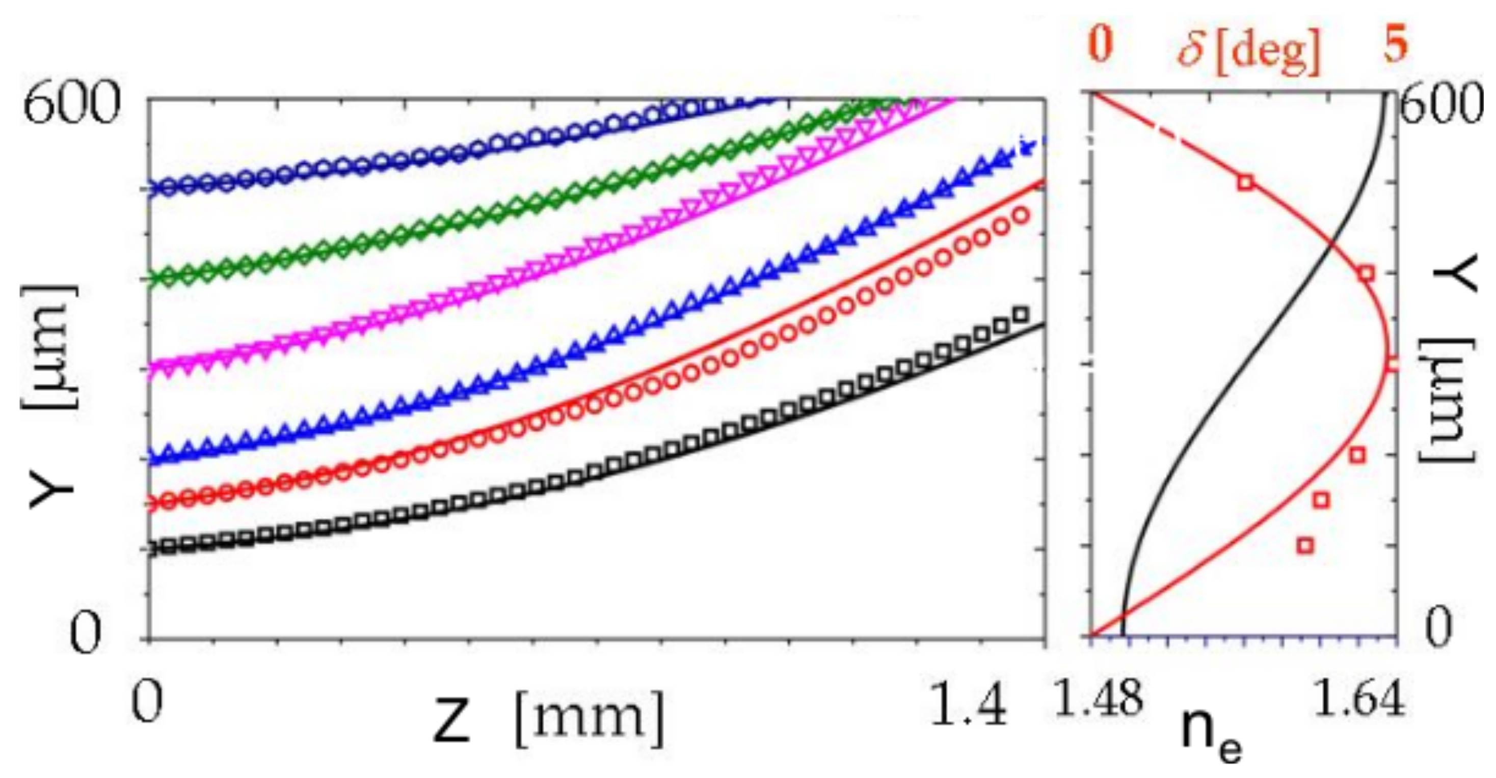 Applsci 12 02607 g008