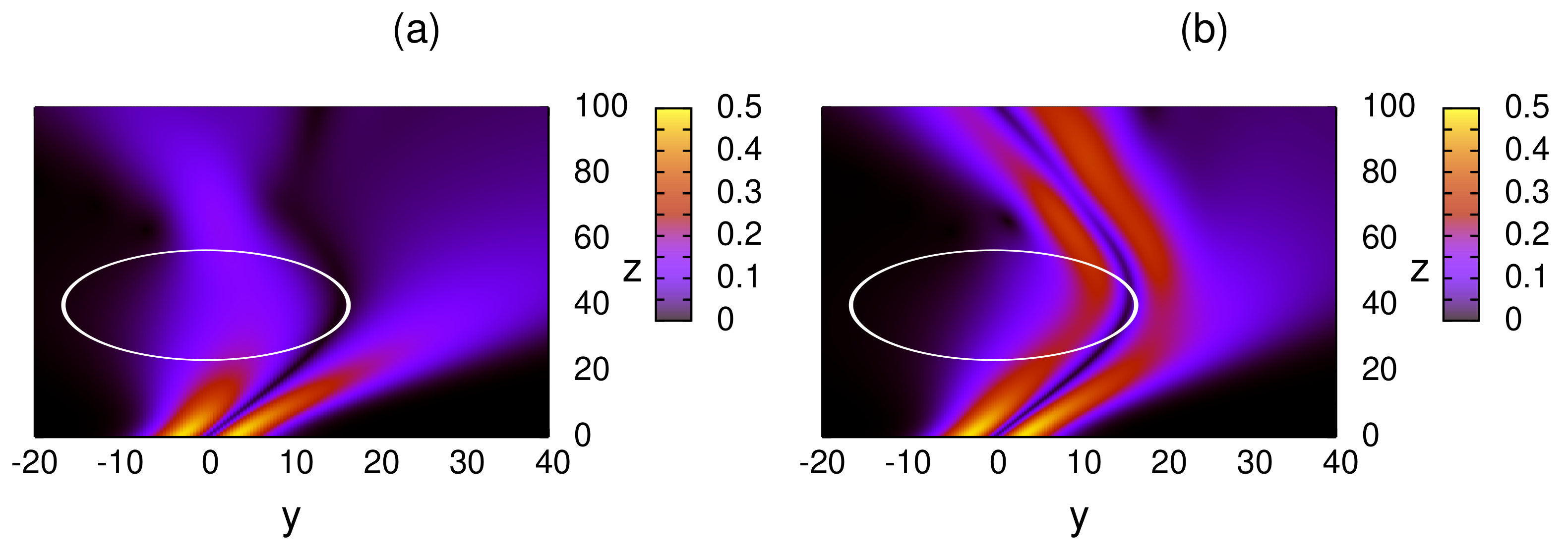 Applsci 12 02607 g009
