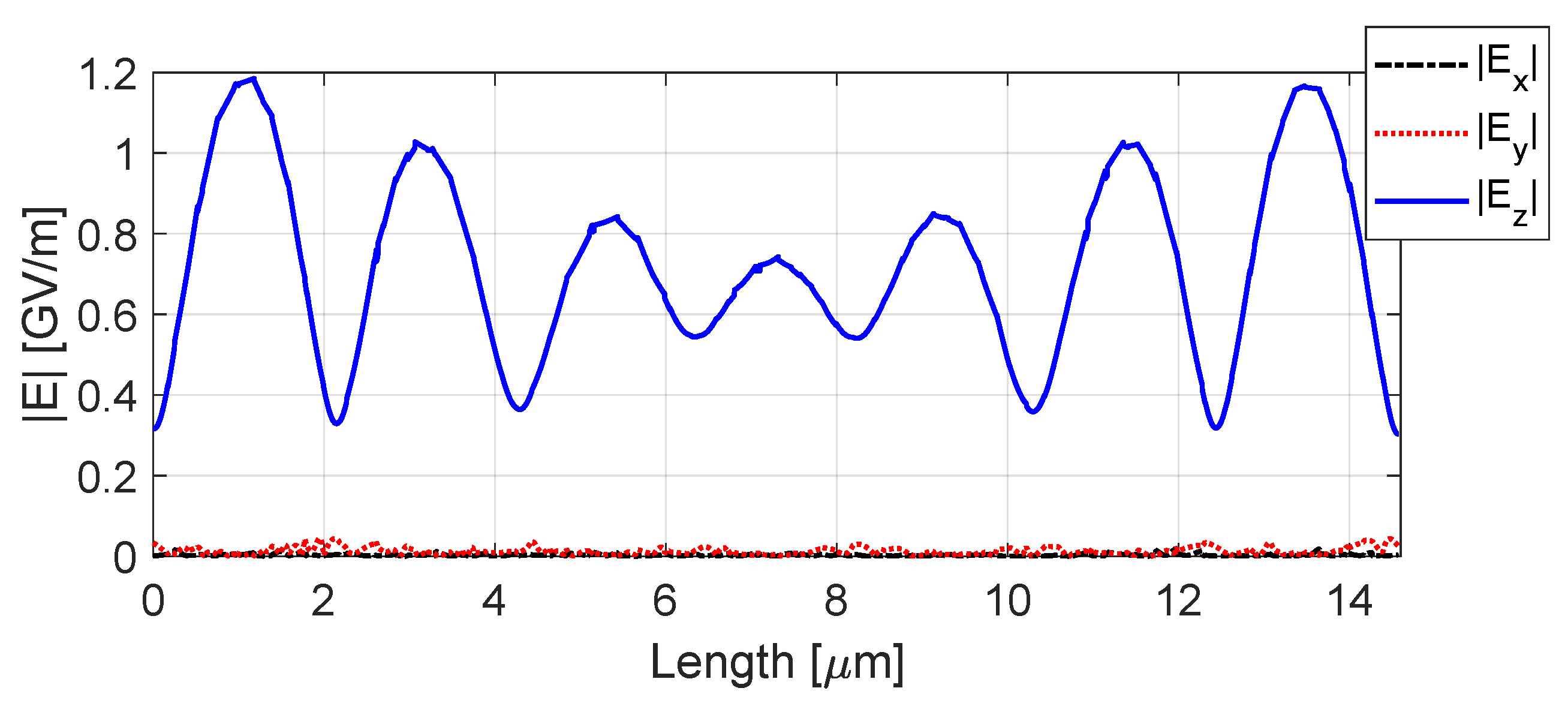 Applsci 12 02609 g005