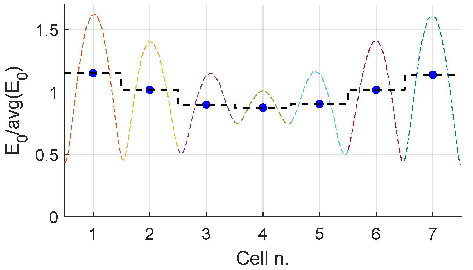 Applsci 12 02609 g008