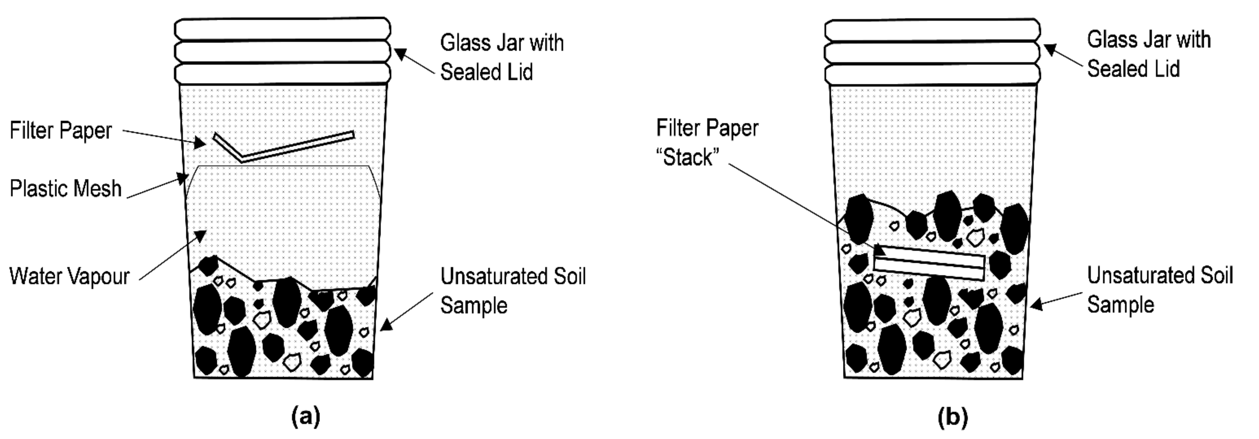 Applsci 12 02610 g001 550