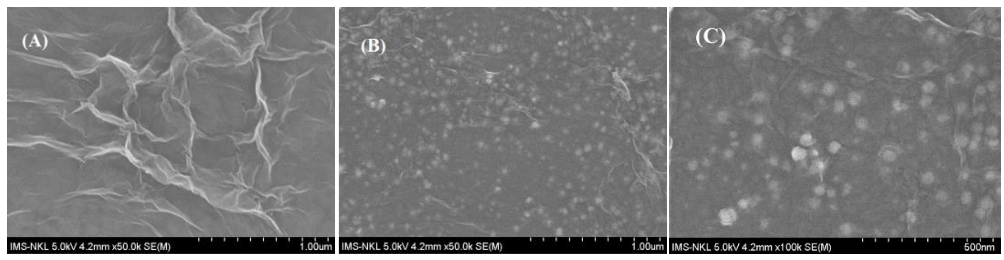 Applsci 12 02614 g002