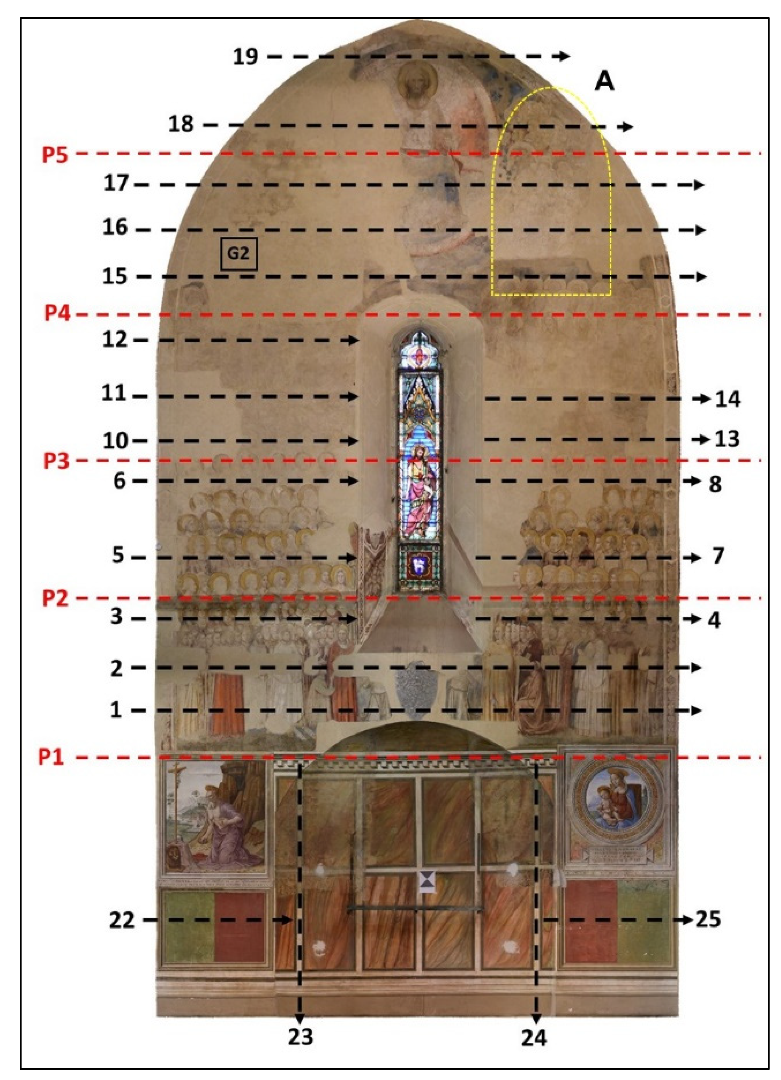 Applsci 12 02615 g007 550