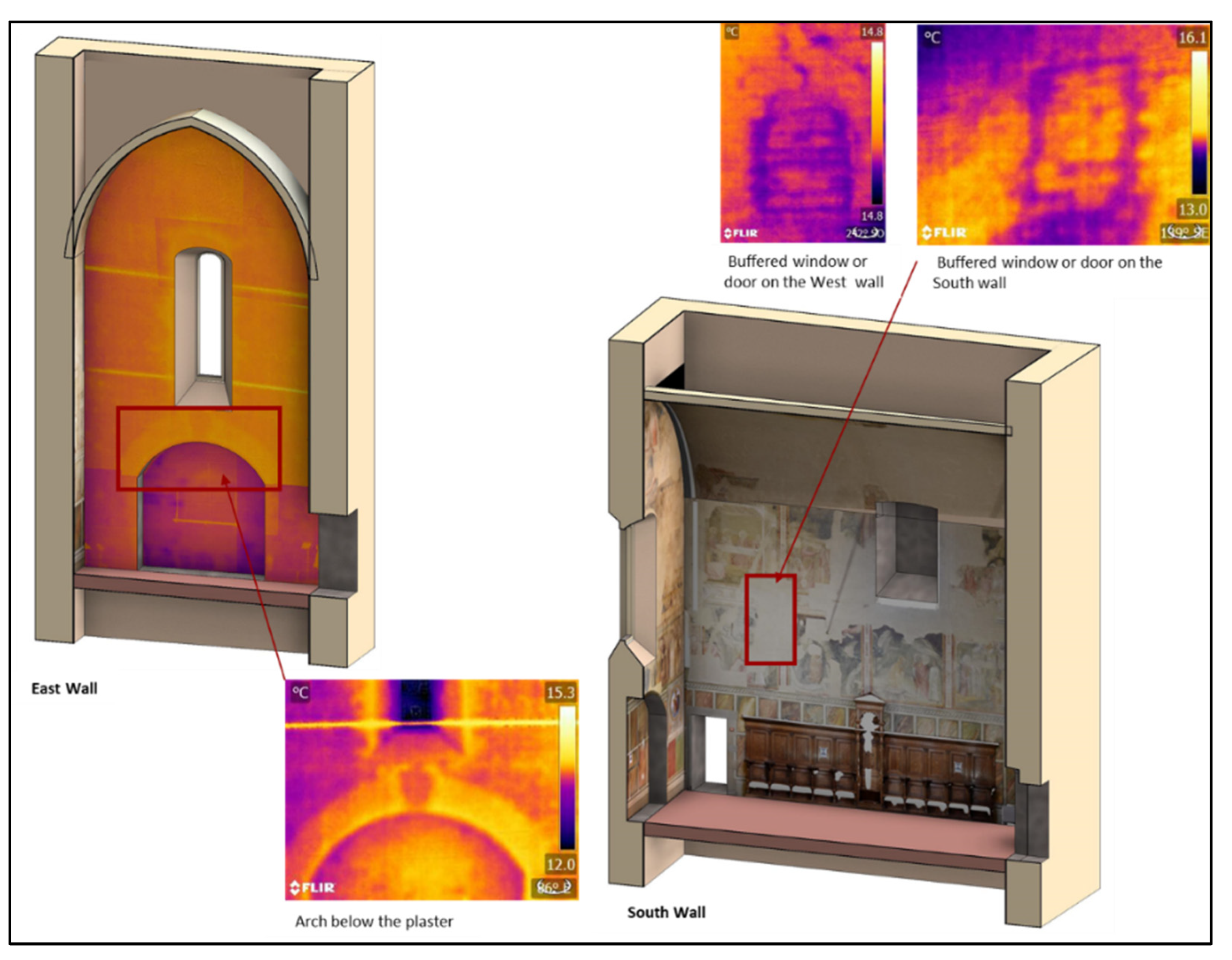 Applsci 12 02615 g008 550