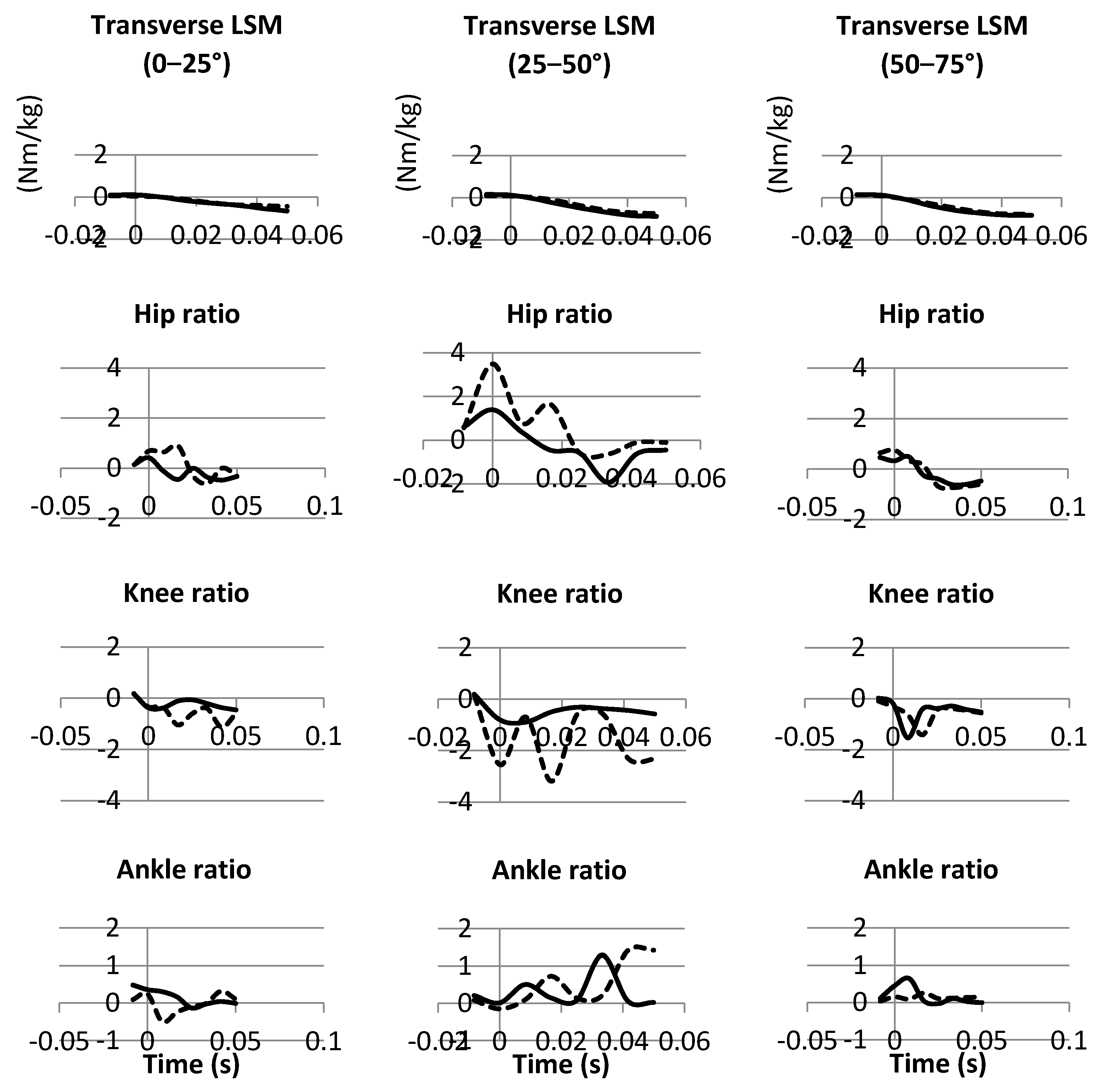 Applsci 12 02616 g004