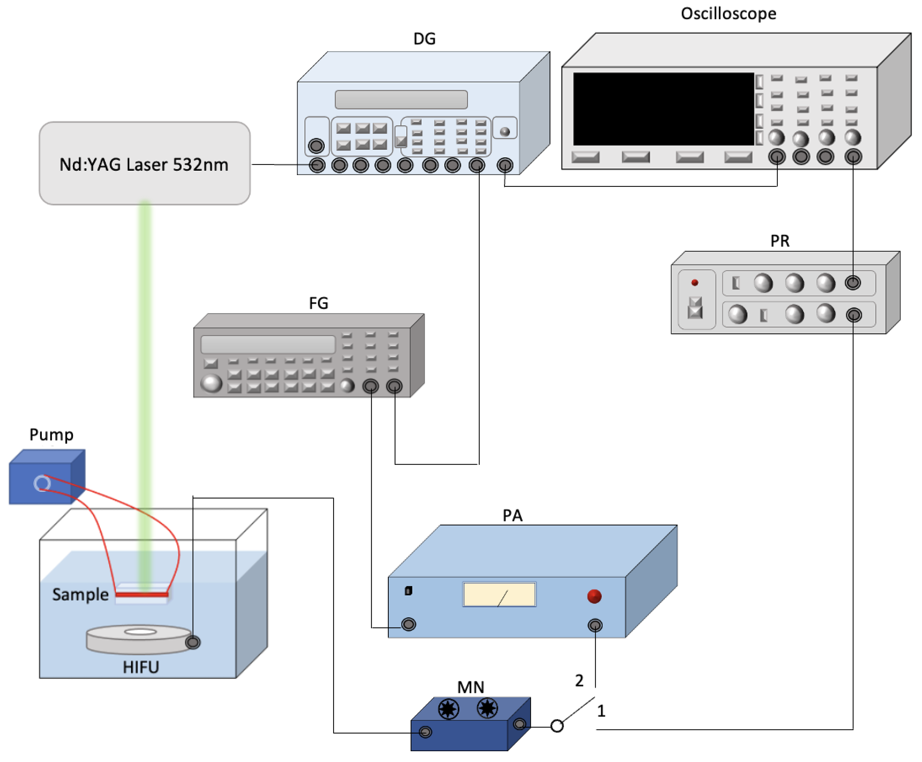 Applsci 12 02617 g001 Applsci 12 02617 g001