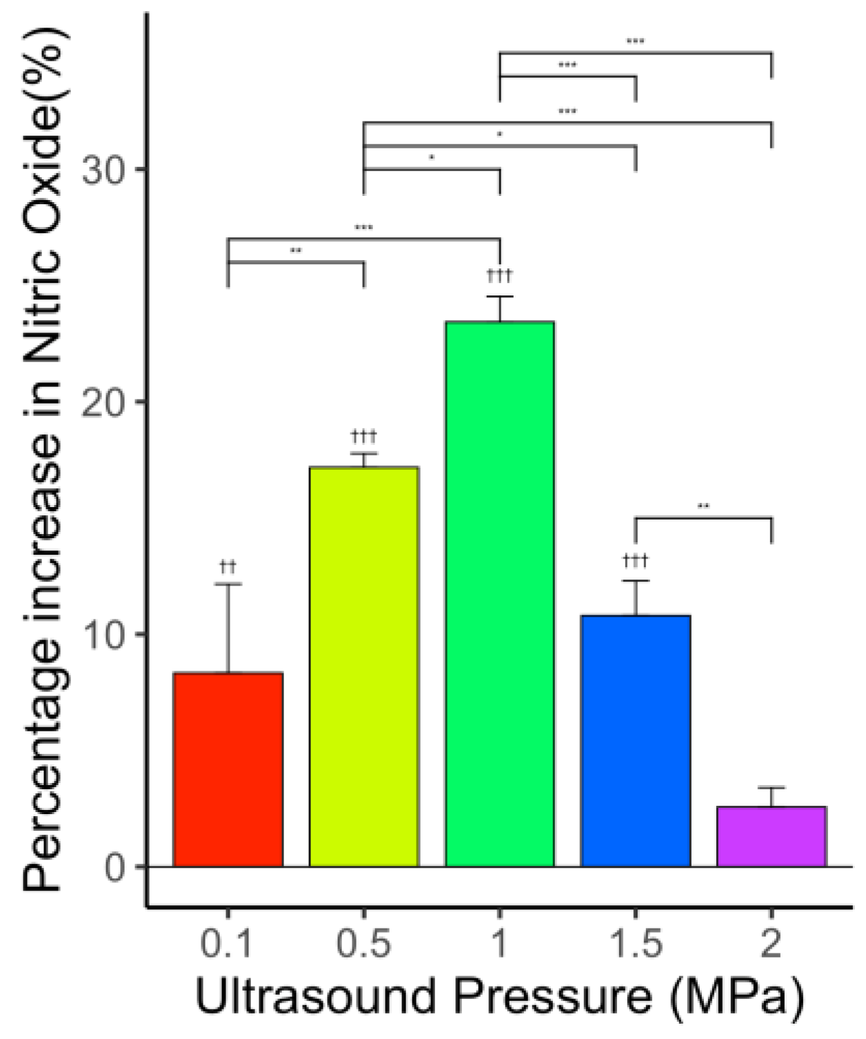 Applsci 12 02617 g003 Applsci 12 02617 g003