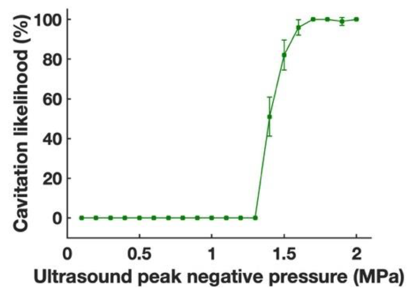 Applsci 12 02617 g004 Applsci 12 02617 g004