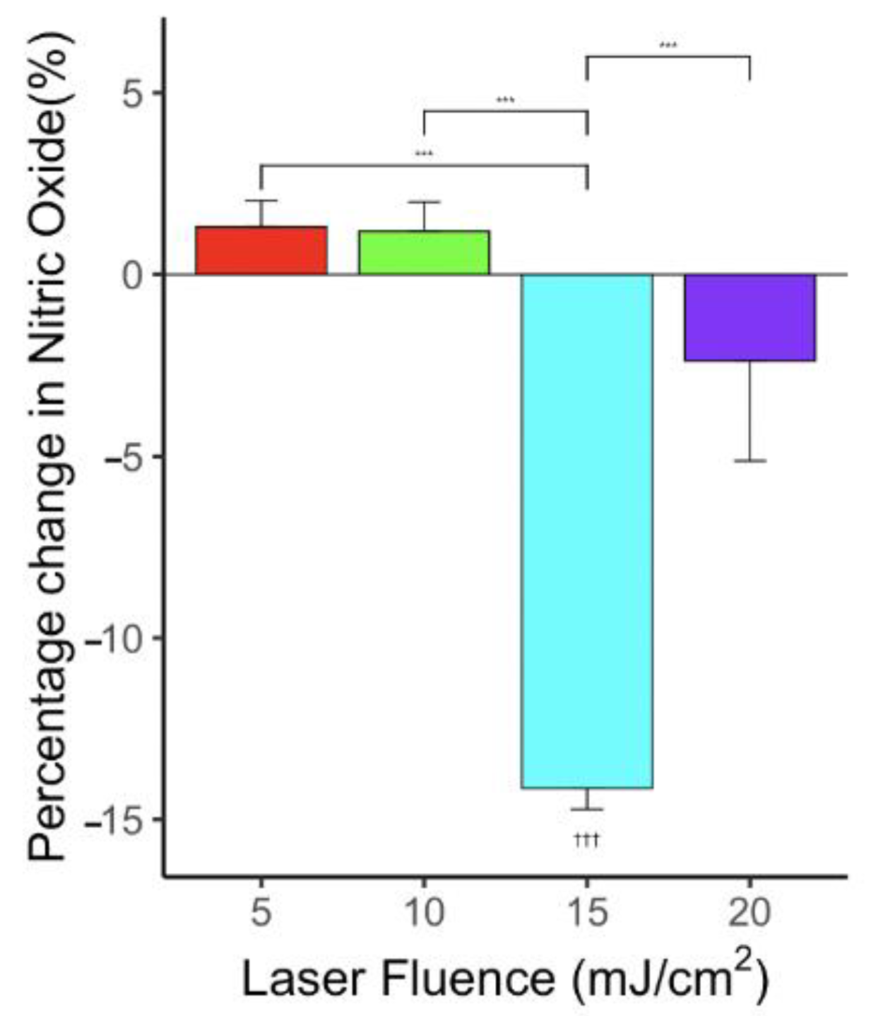 Applsci 12 02617 g006 Applsci 12 02617 g006