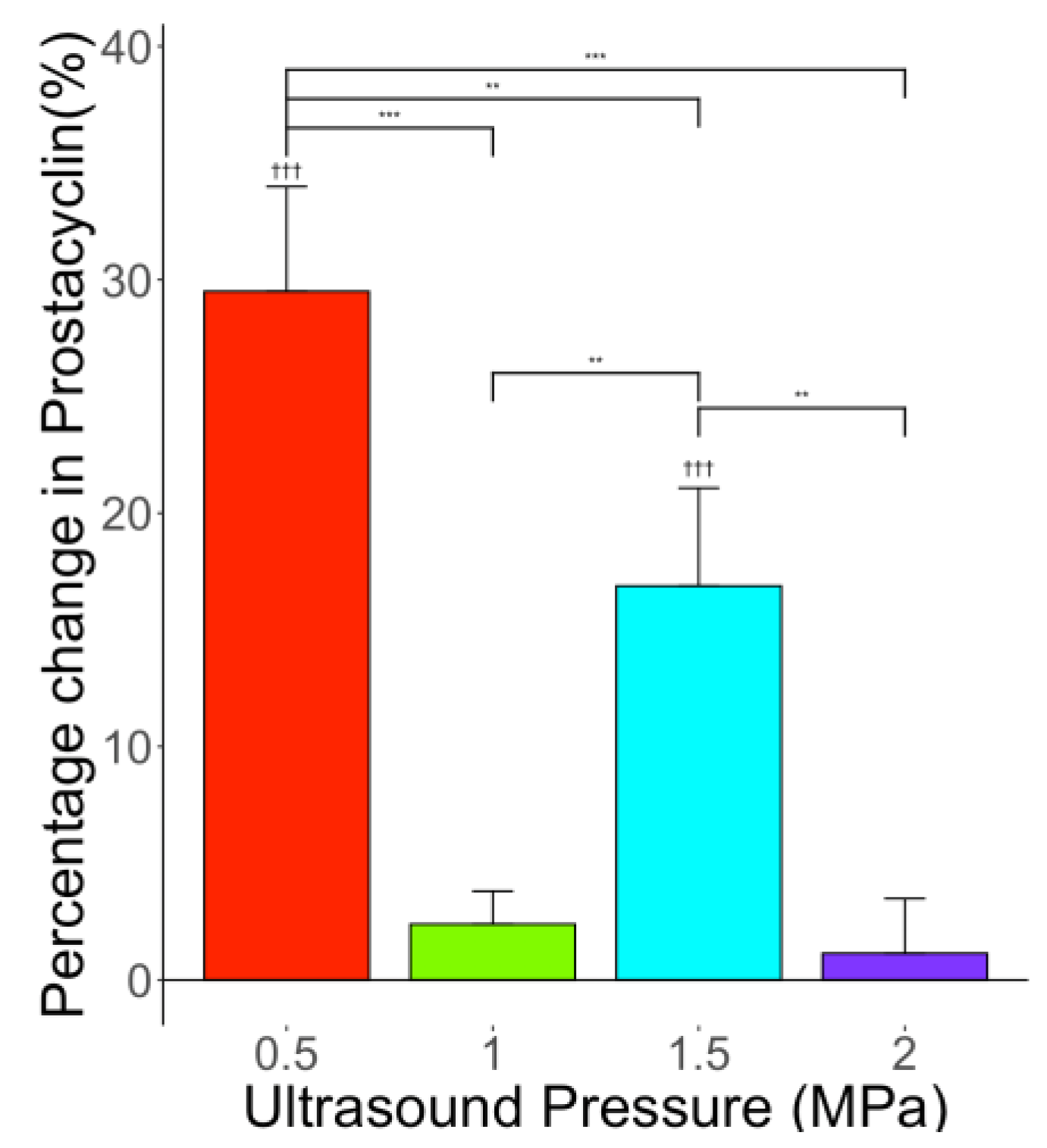 Applsci 12 02617 g008 Applsci 12 02617 g008