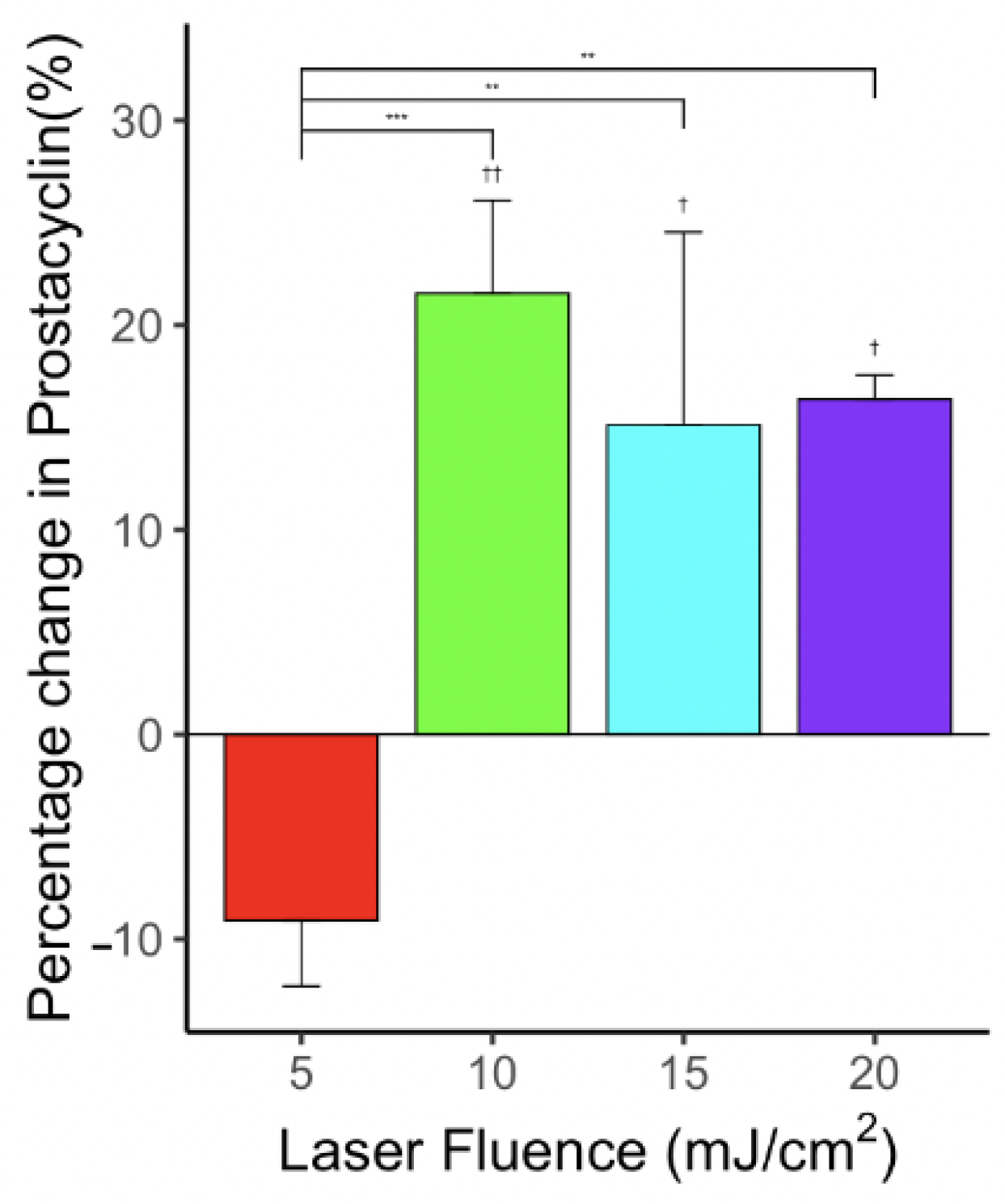 Applsci 12 02617 g009 Applsci 12 02617 g009