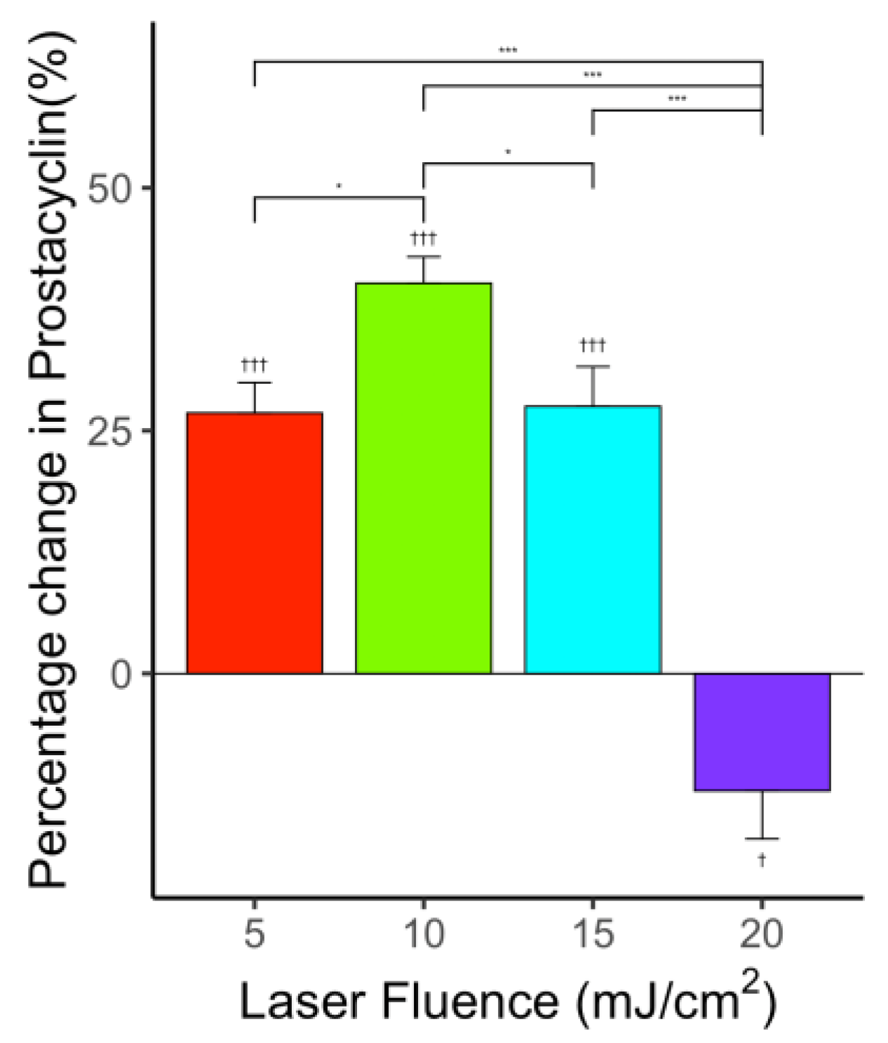 Applsci 12 02617 g010 Applsci 12 02617 g010