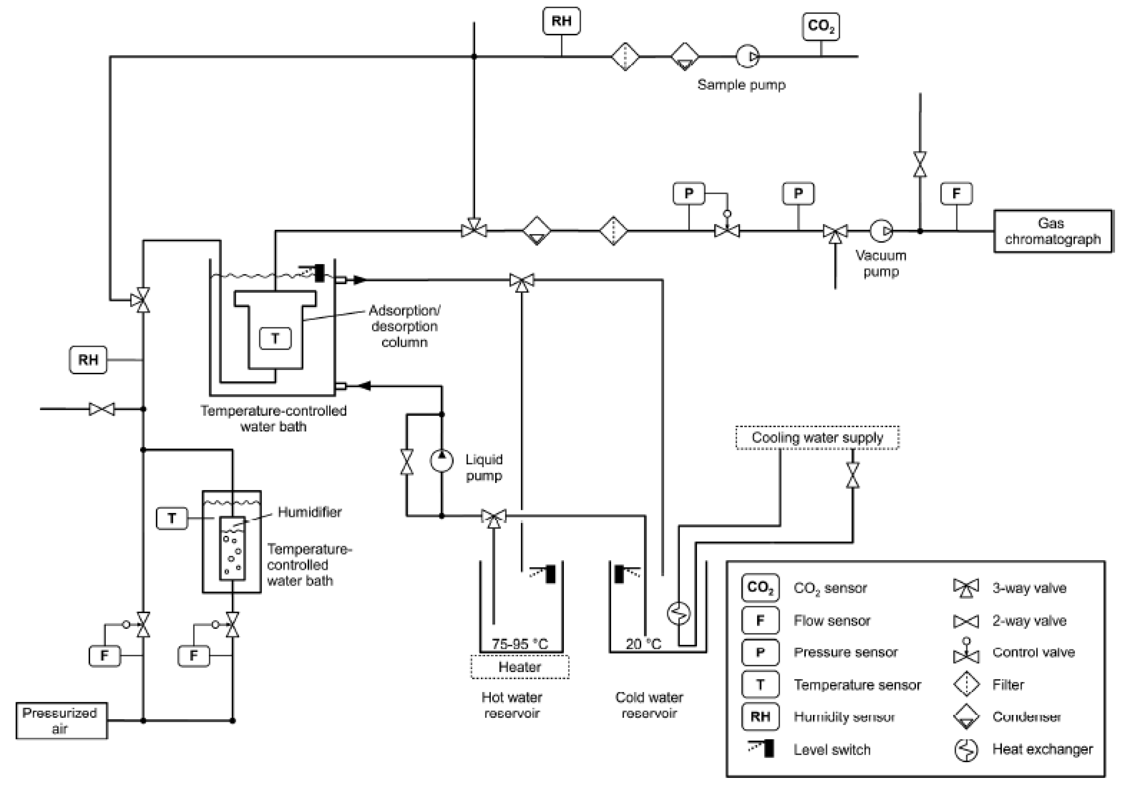 Applsci 12 02618 g002