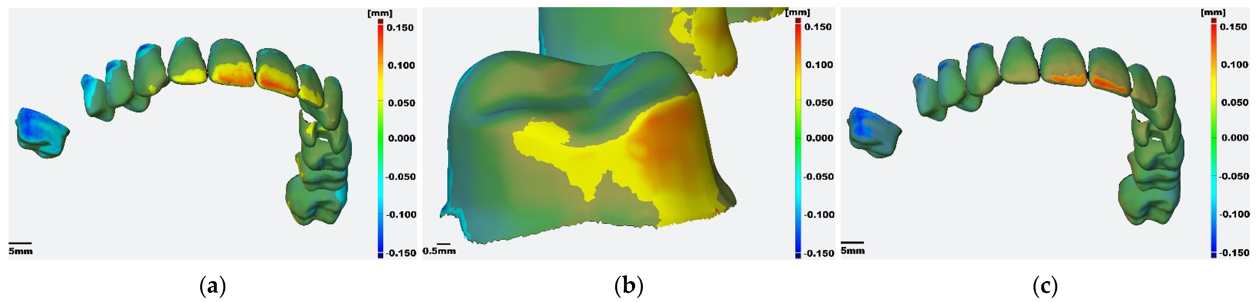 Applsci 12 02619 g004 550