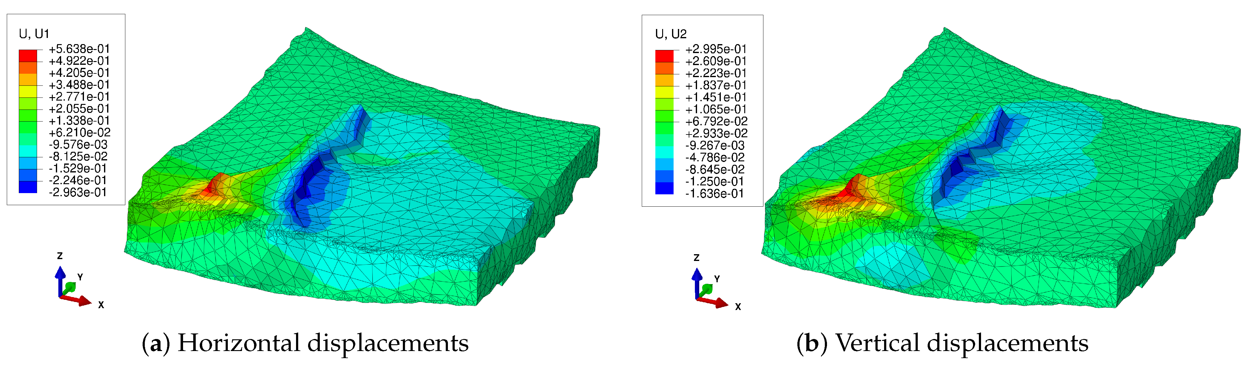 Applsci 12 02623 g007