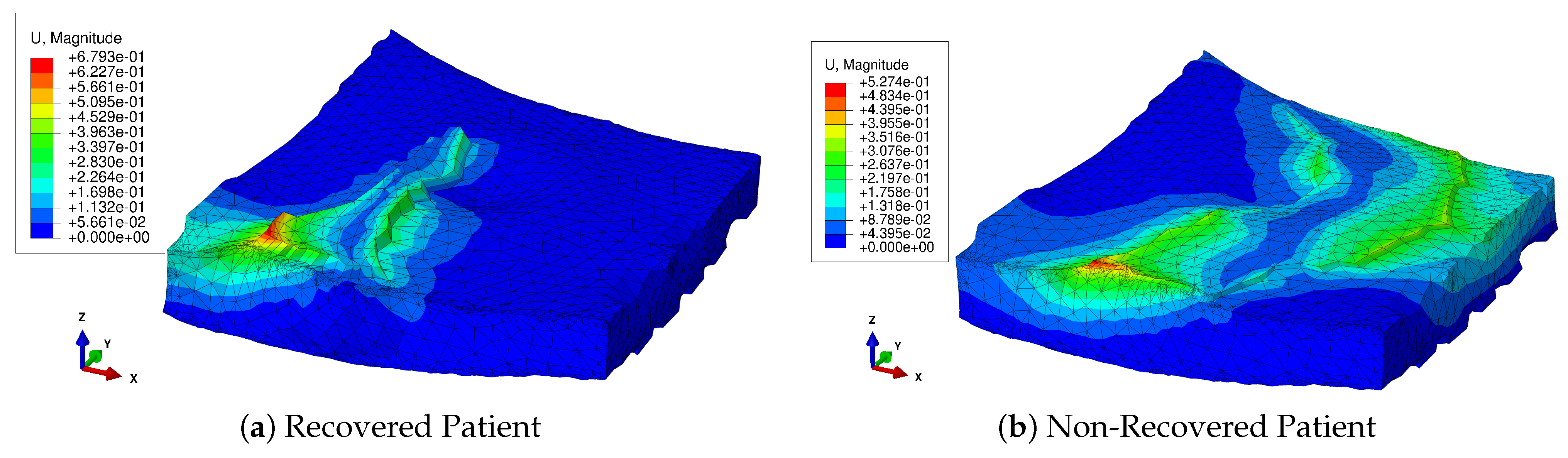 Applsci 12 02623 g009