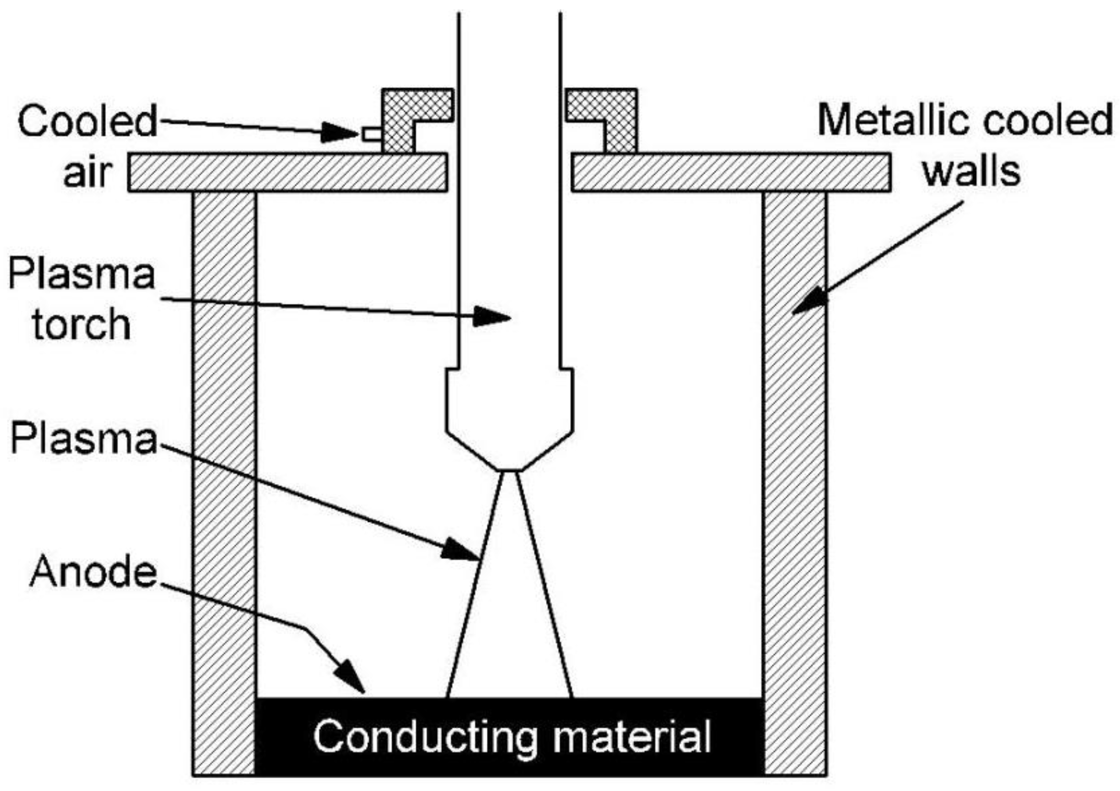 Applsci 12 02624 g001 550