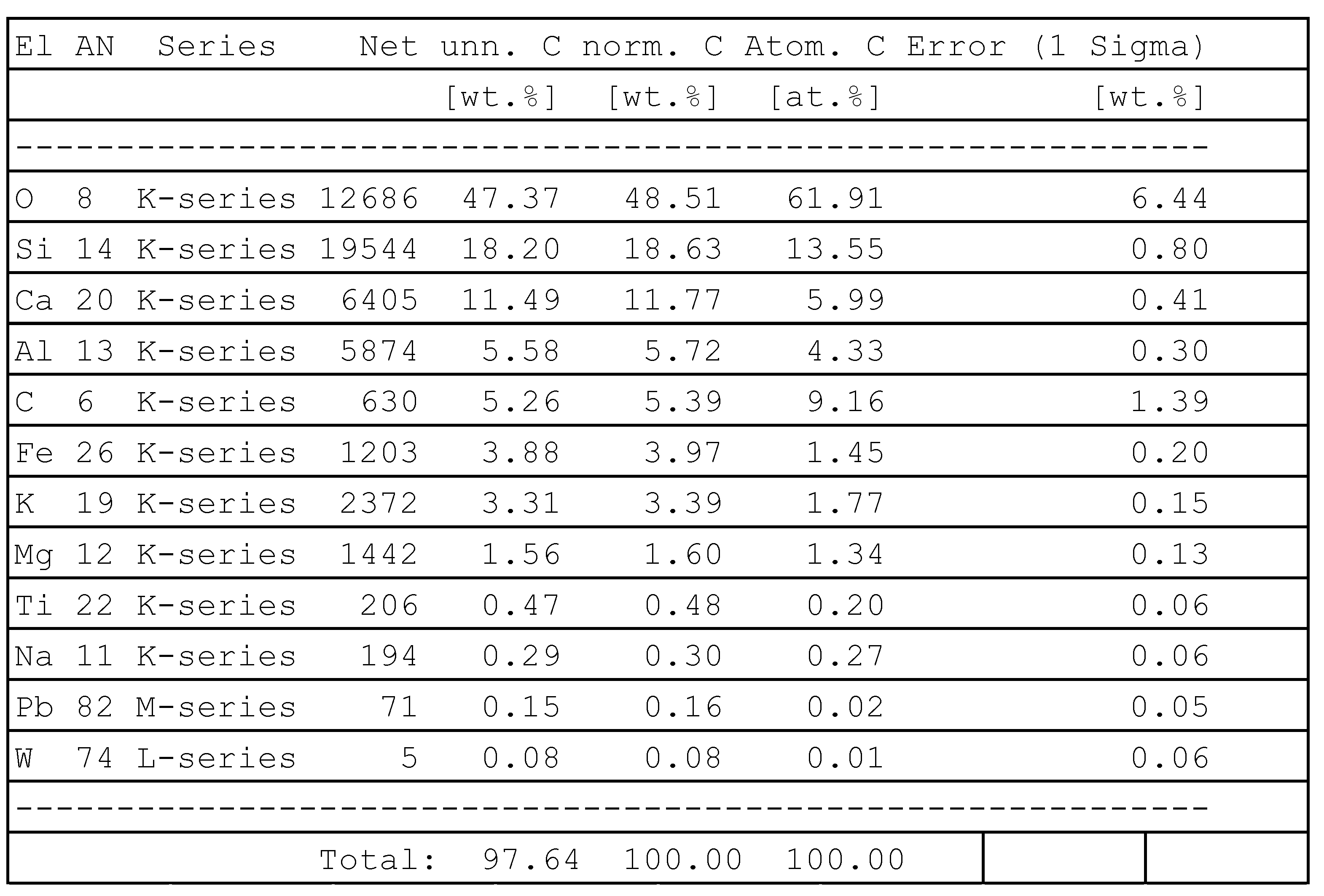 Applsci 12 02624 g007 550
