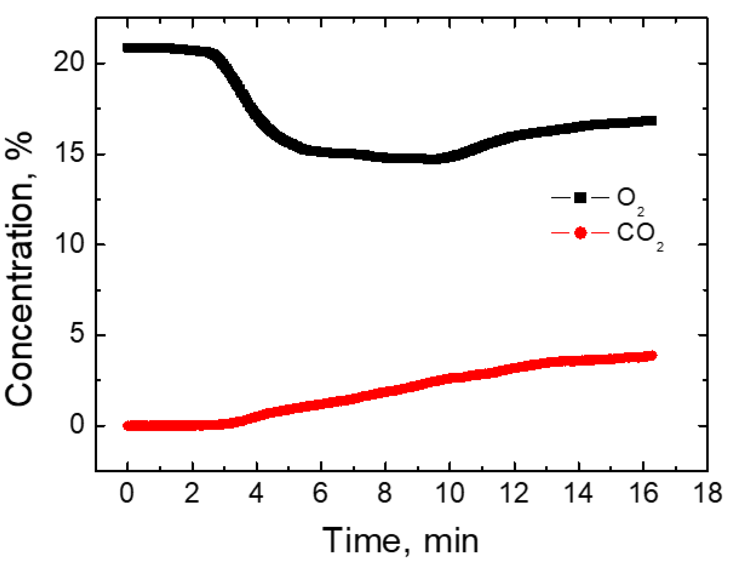Applsci 12 02624 g008 550