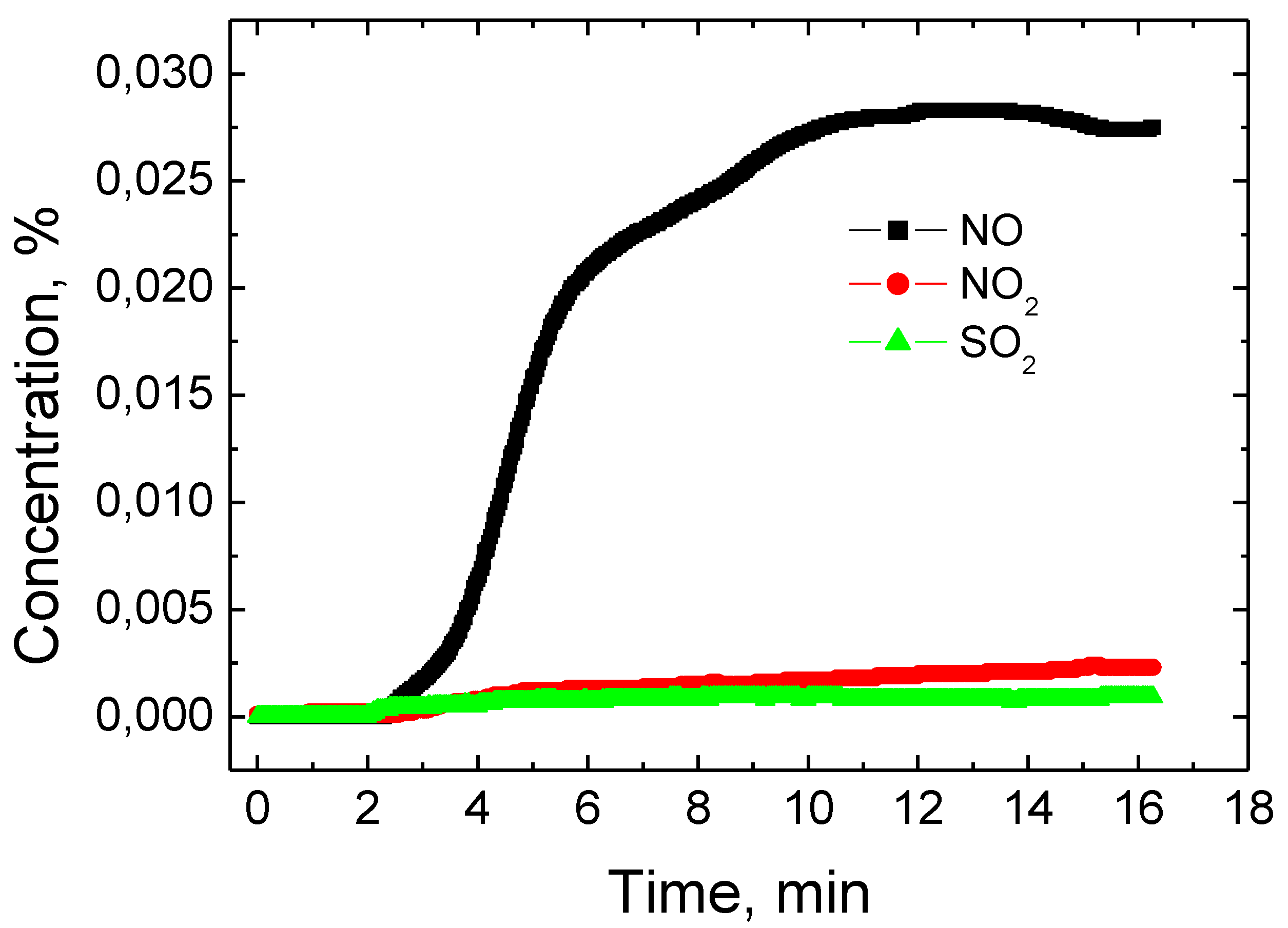 Applsci 12 02624 g009 550