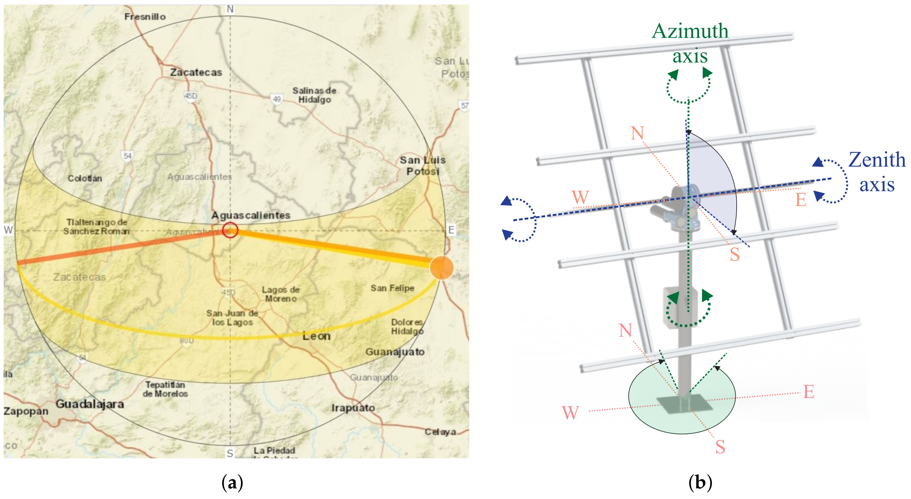 Applsci 12 02625 g001