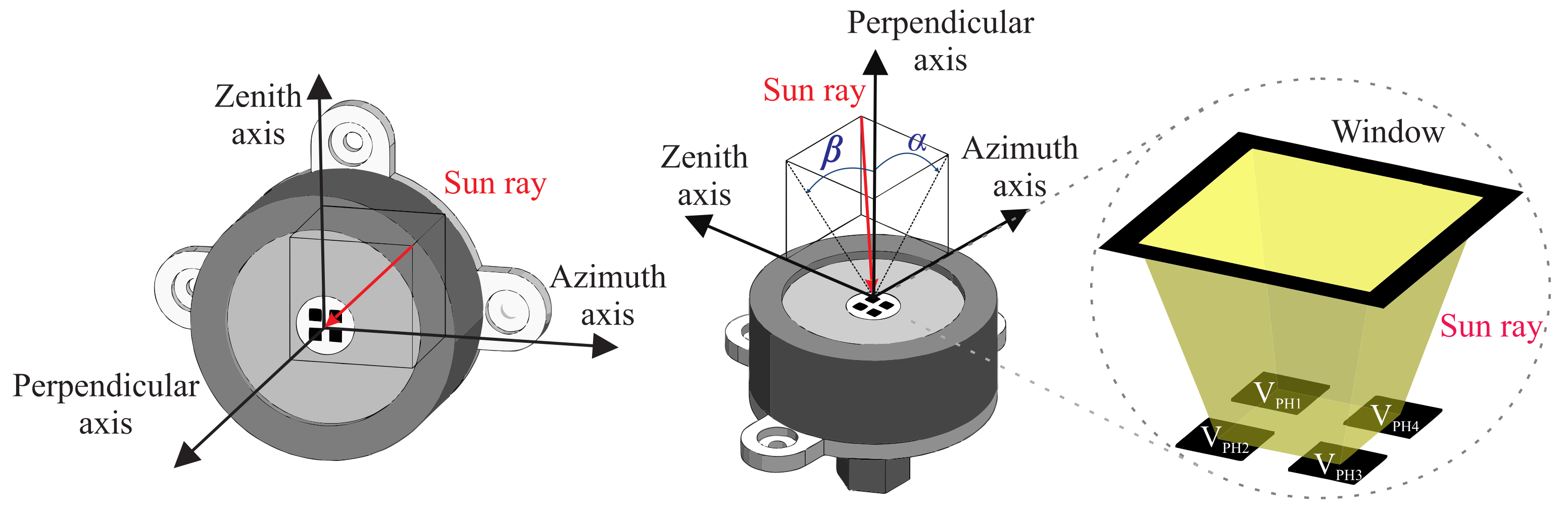 Applsci 12 02625 g003