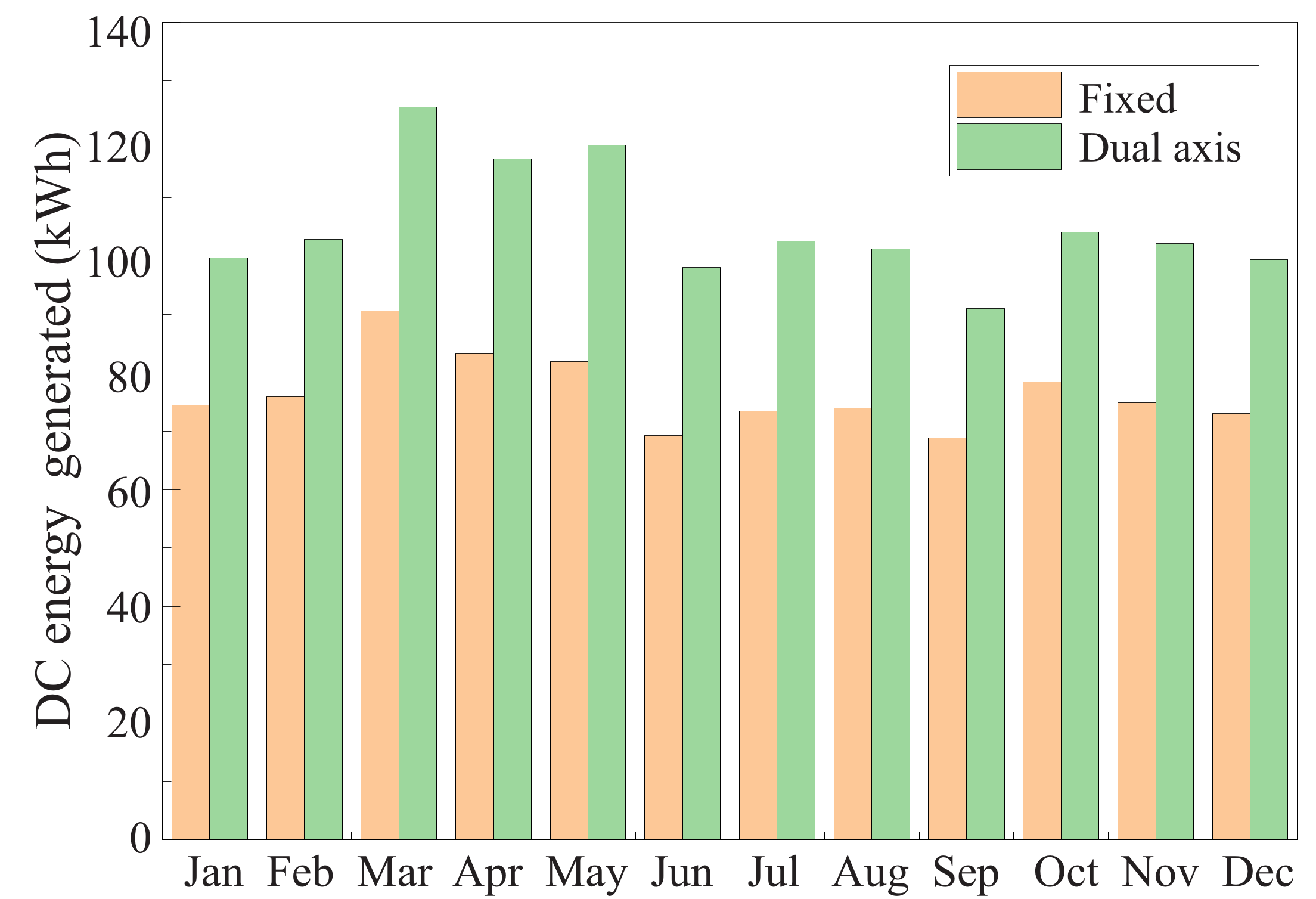 Applsci 12 02625 g014