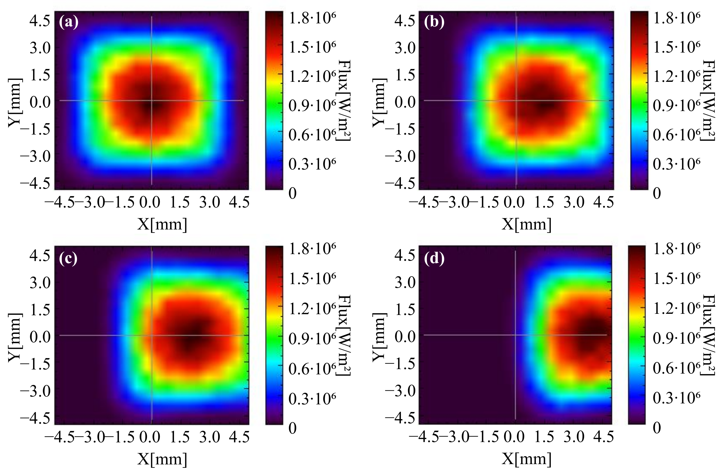 Applsci 12 02625 g016