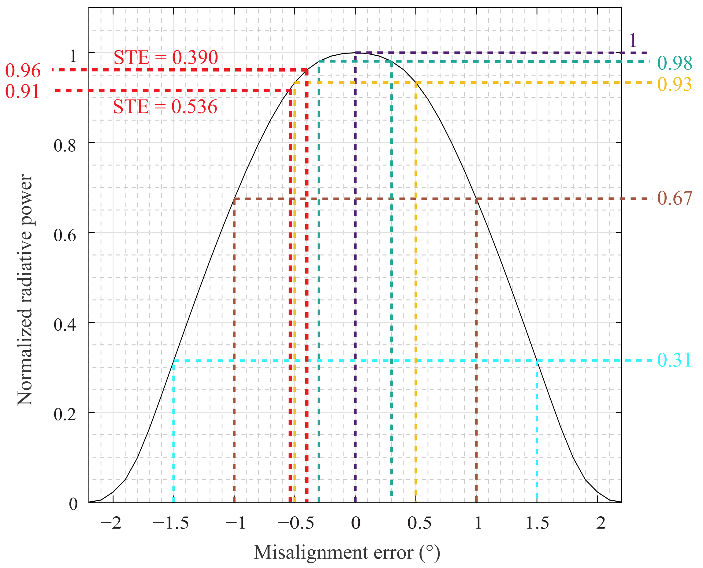 Applsci 12 02625 g017