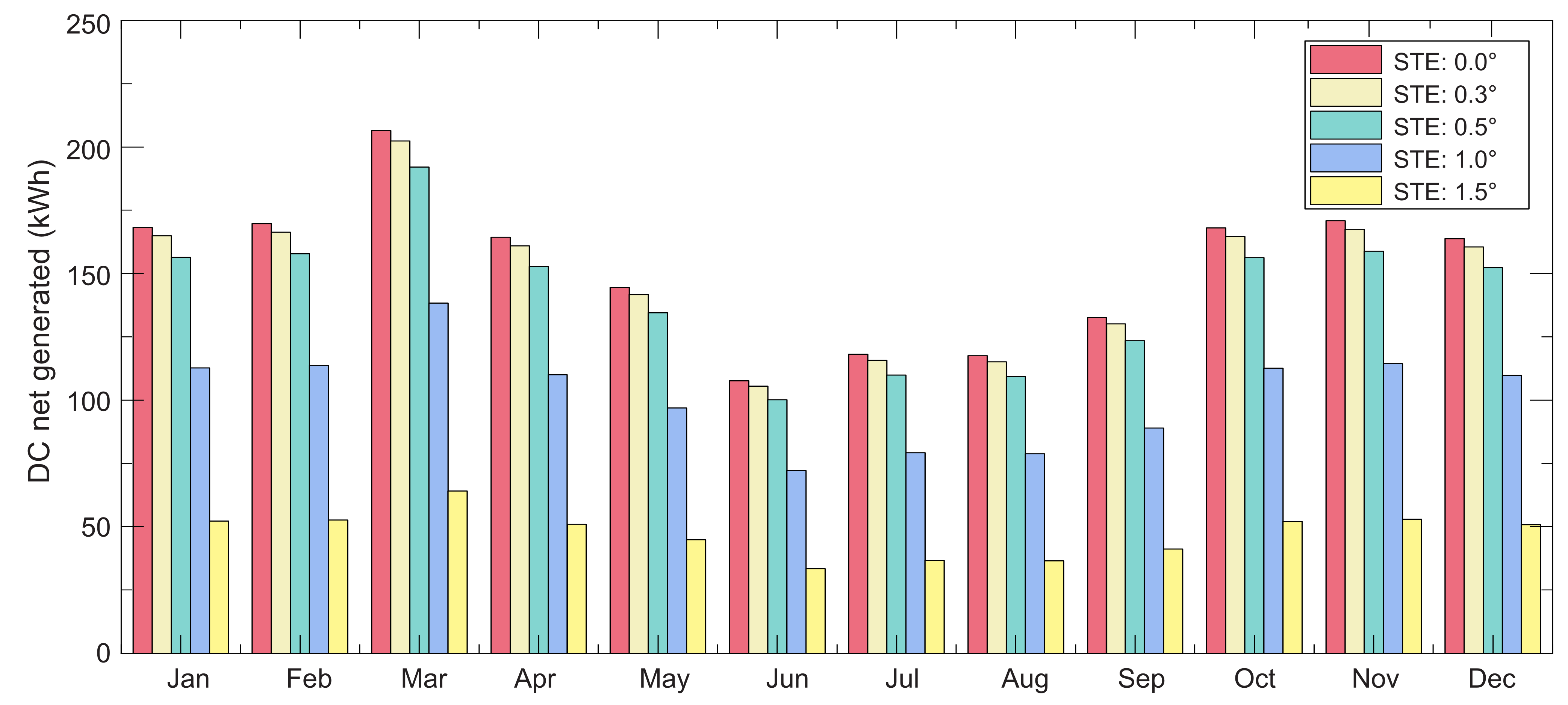 Applsci 12 02625 g018