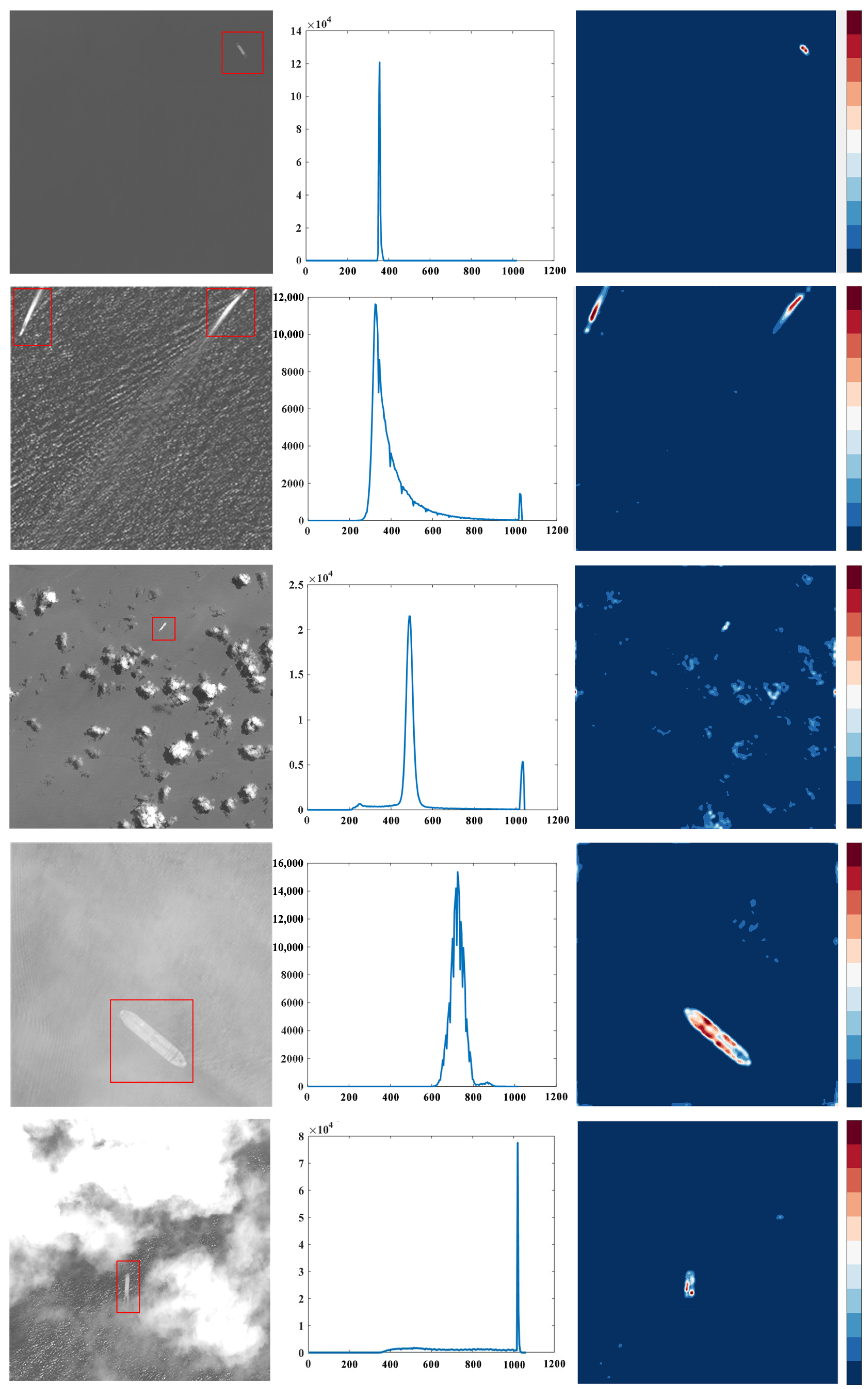 Applsci 12 02629 g001 550