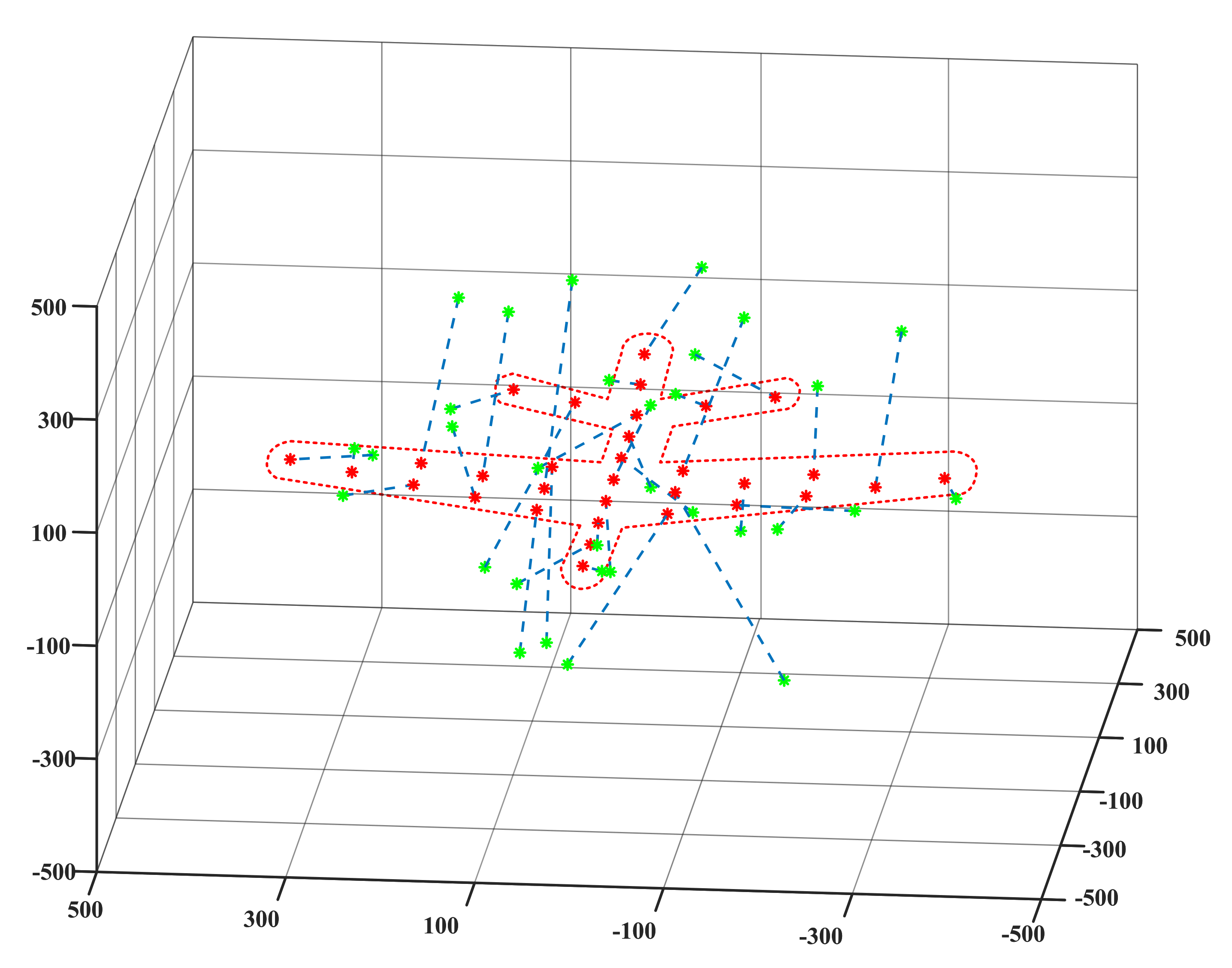 Applsci 12 02631 g004