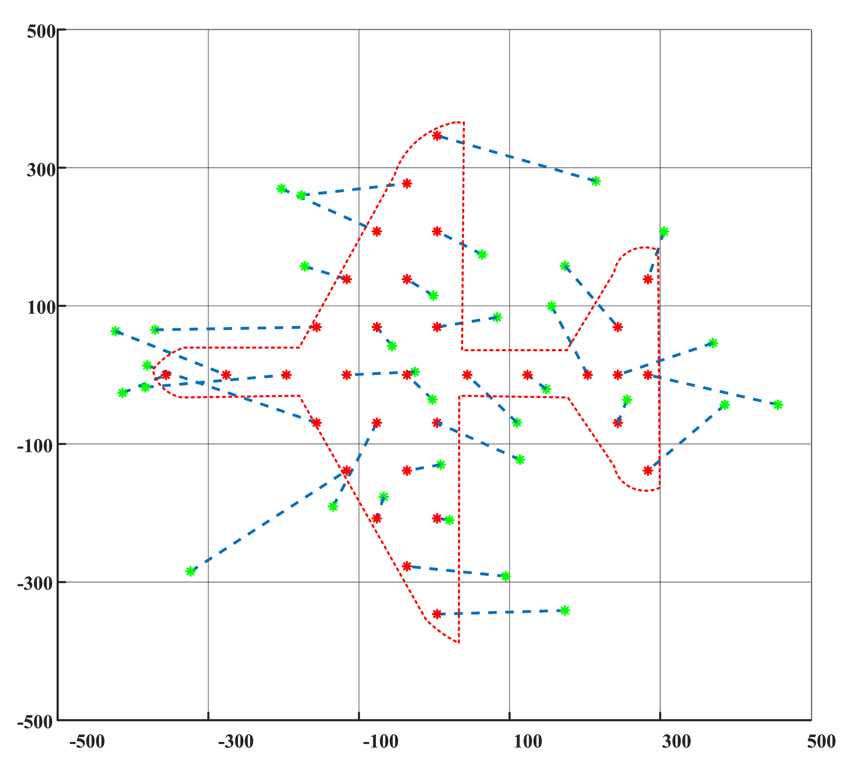 Applsci 12 02631 g005