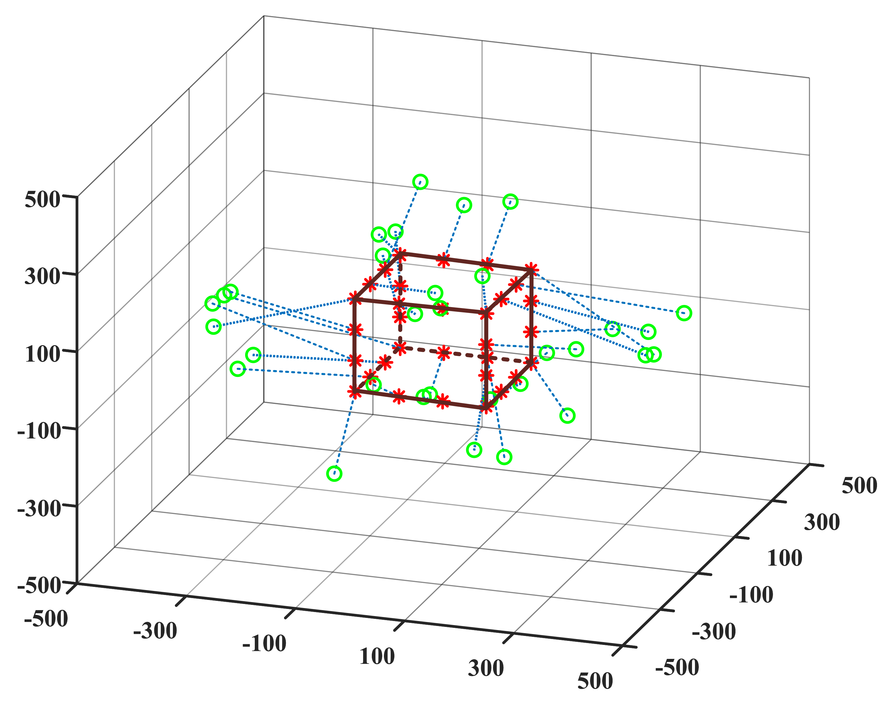 Applsci 12 02631 g007