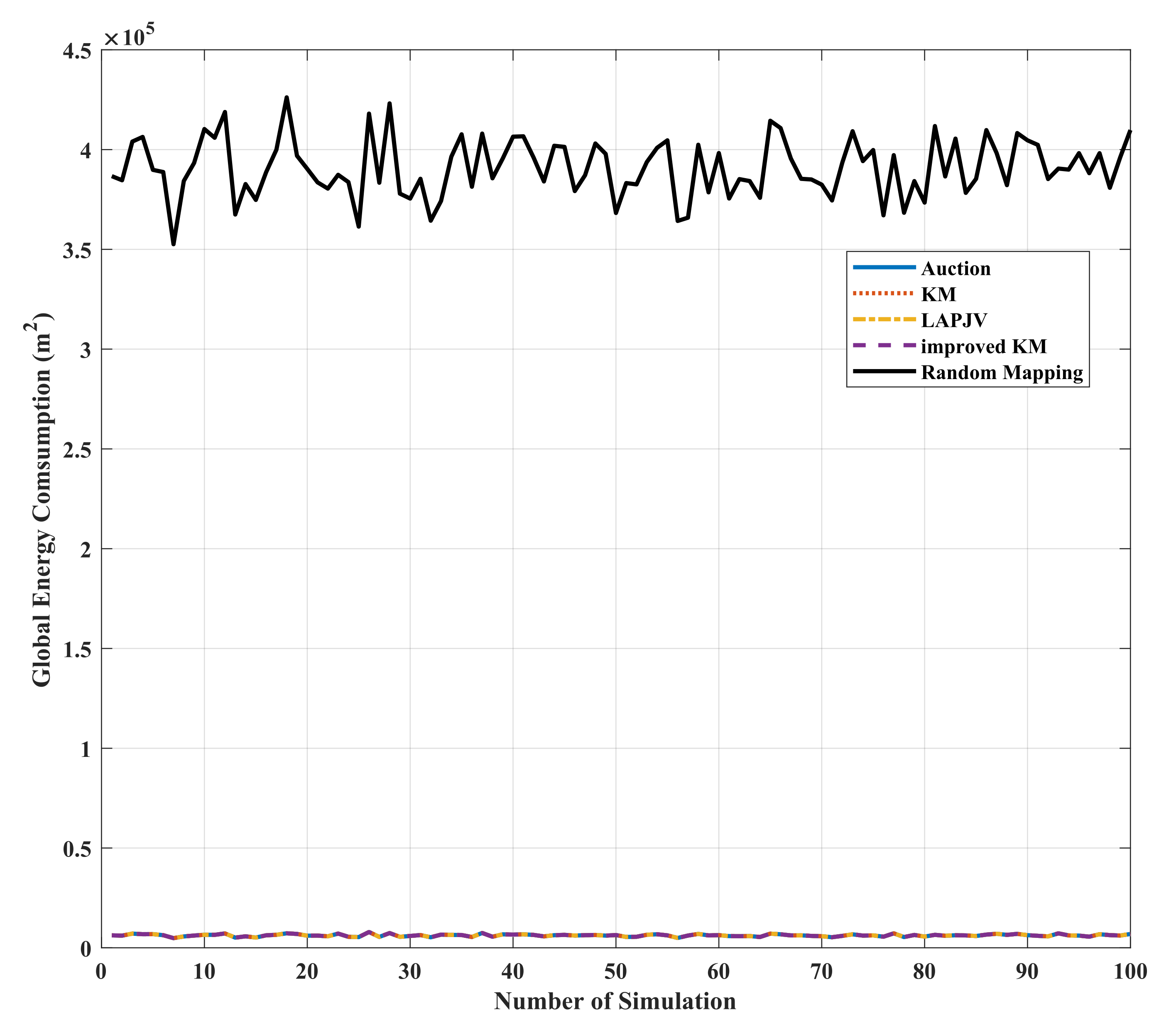 Applsci 12 02631 g008