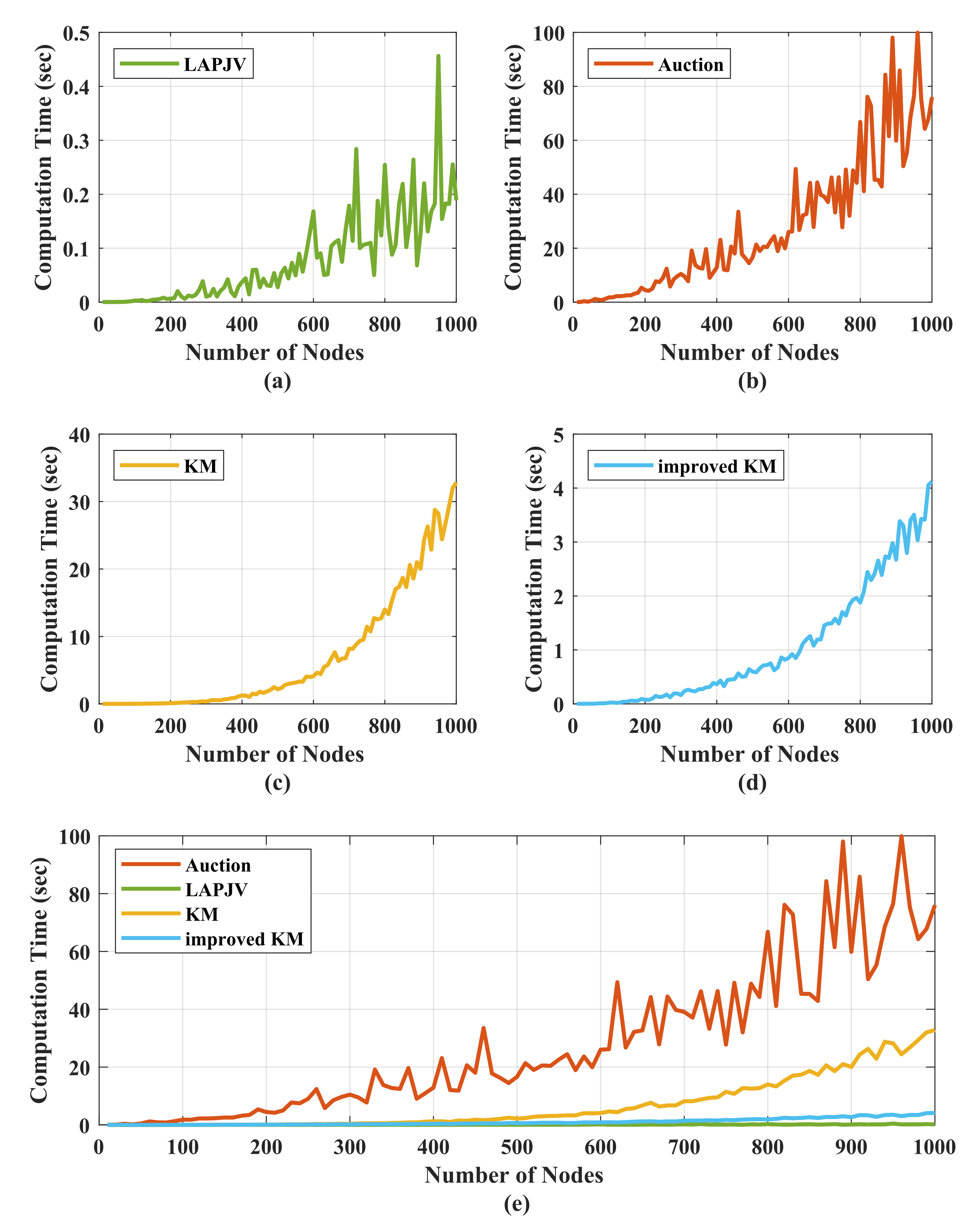 Applsci 12 02631 g009