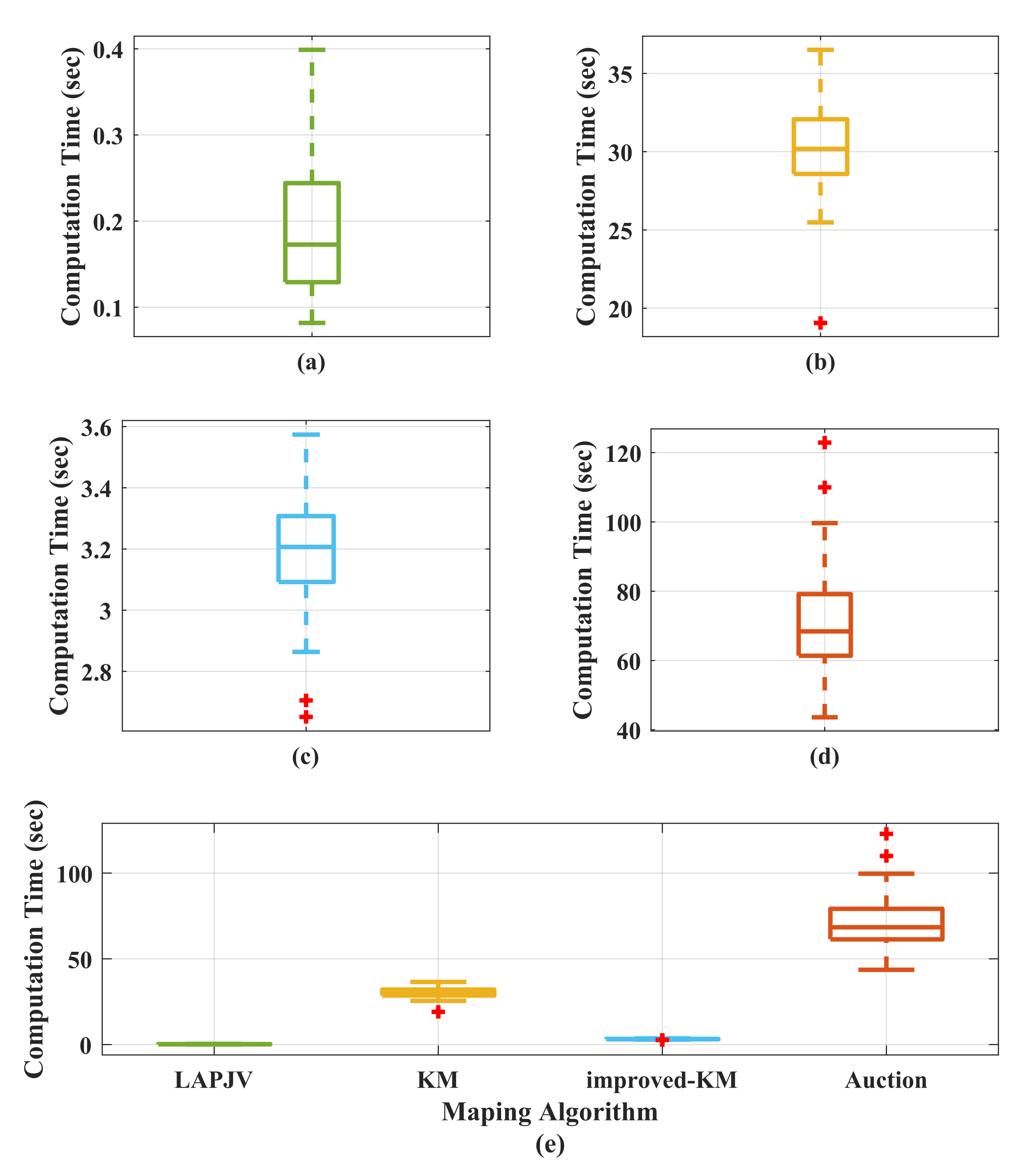 Applsci 12 02631 g010