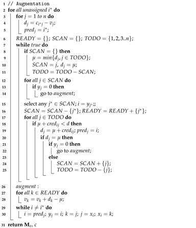 Applsci 12 02631 i002