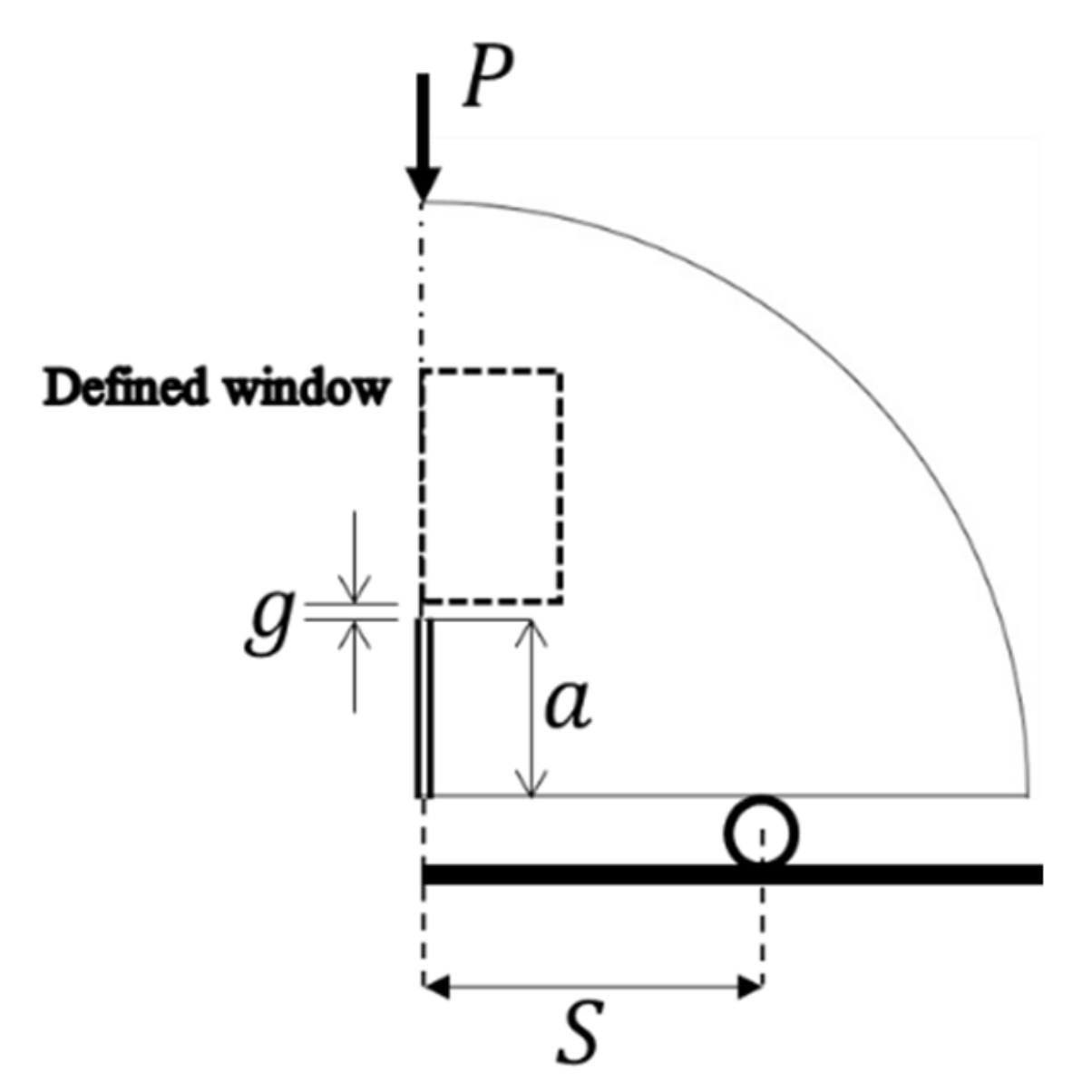 Applsci 12 02633 g003 550