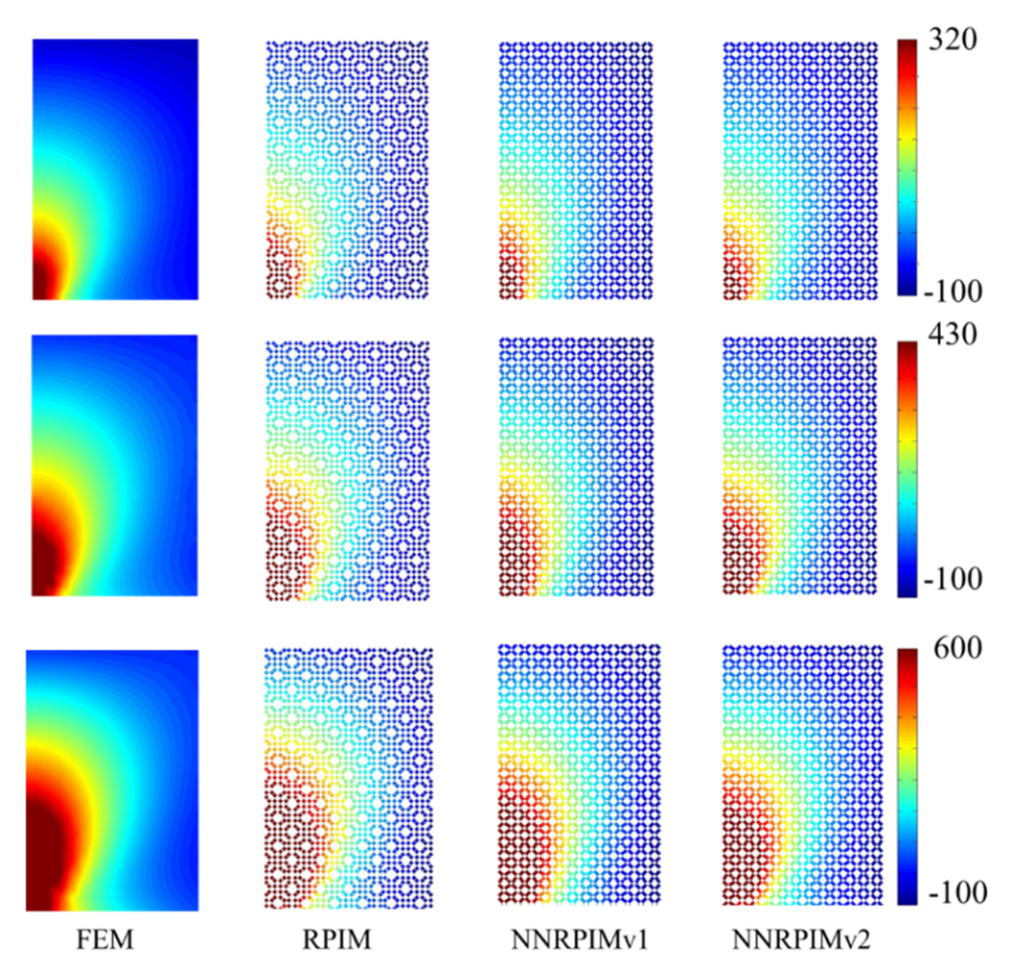 Applsci 12 02633 g006 550