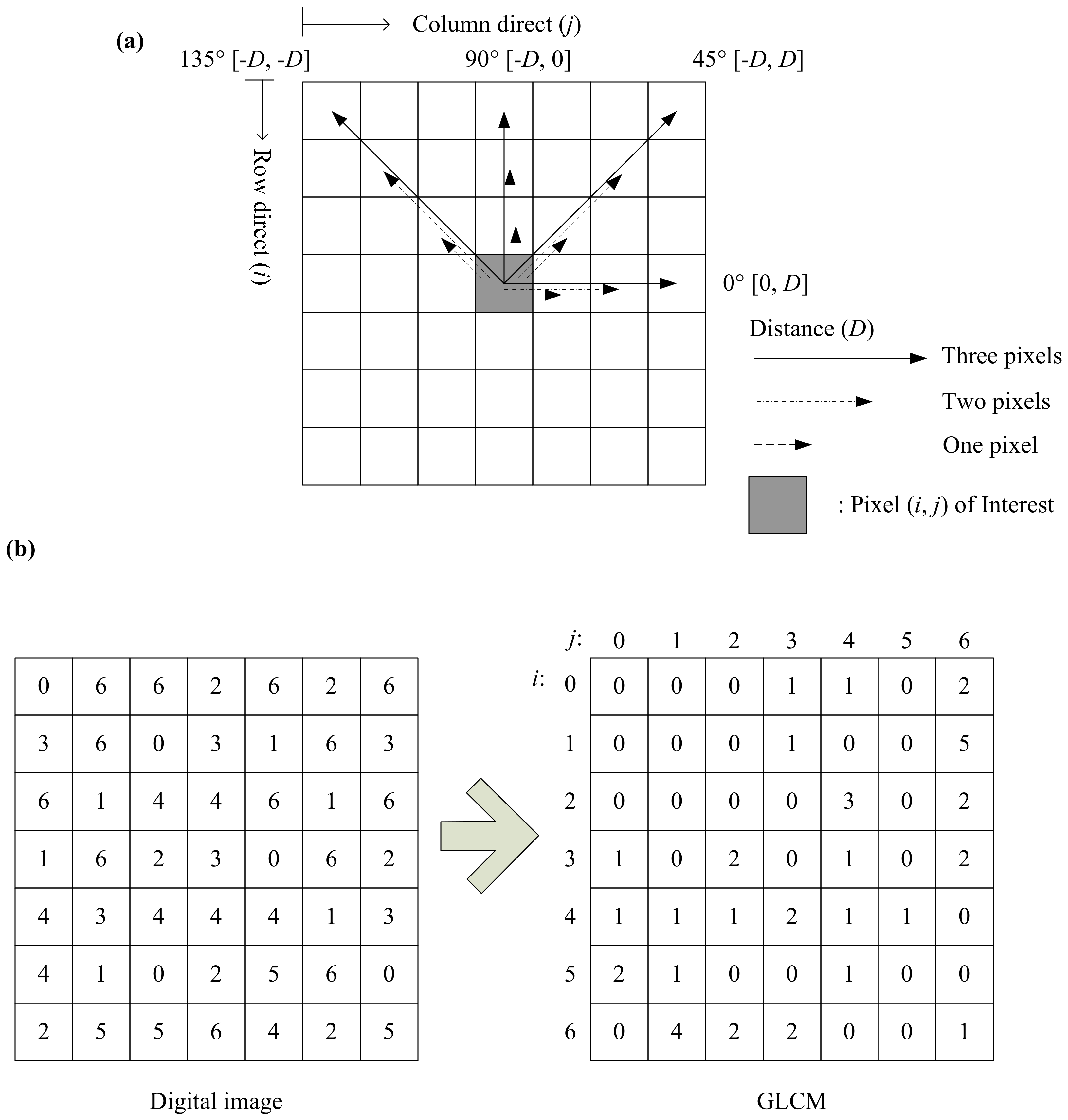 Applsci 12 02637 g004