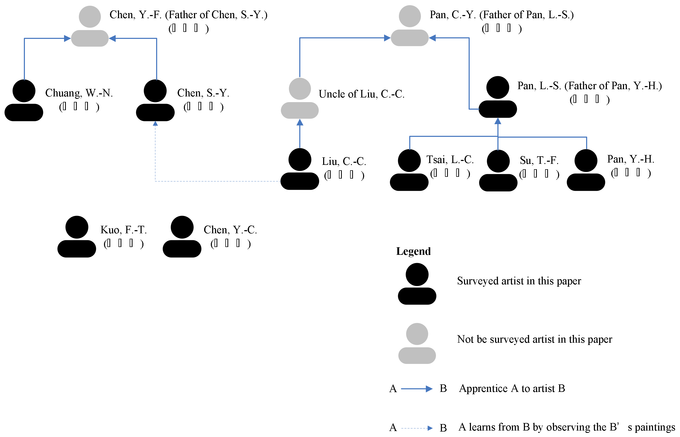 Applsci 12 02637 g006