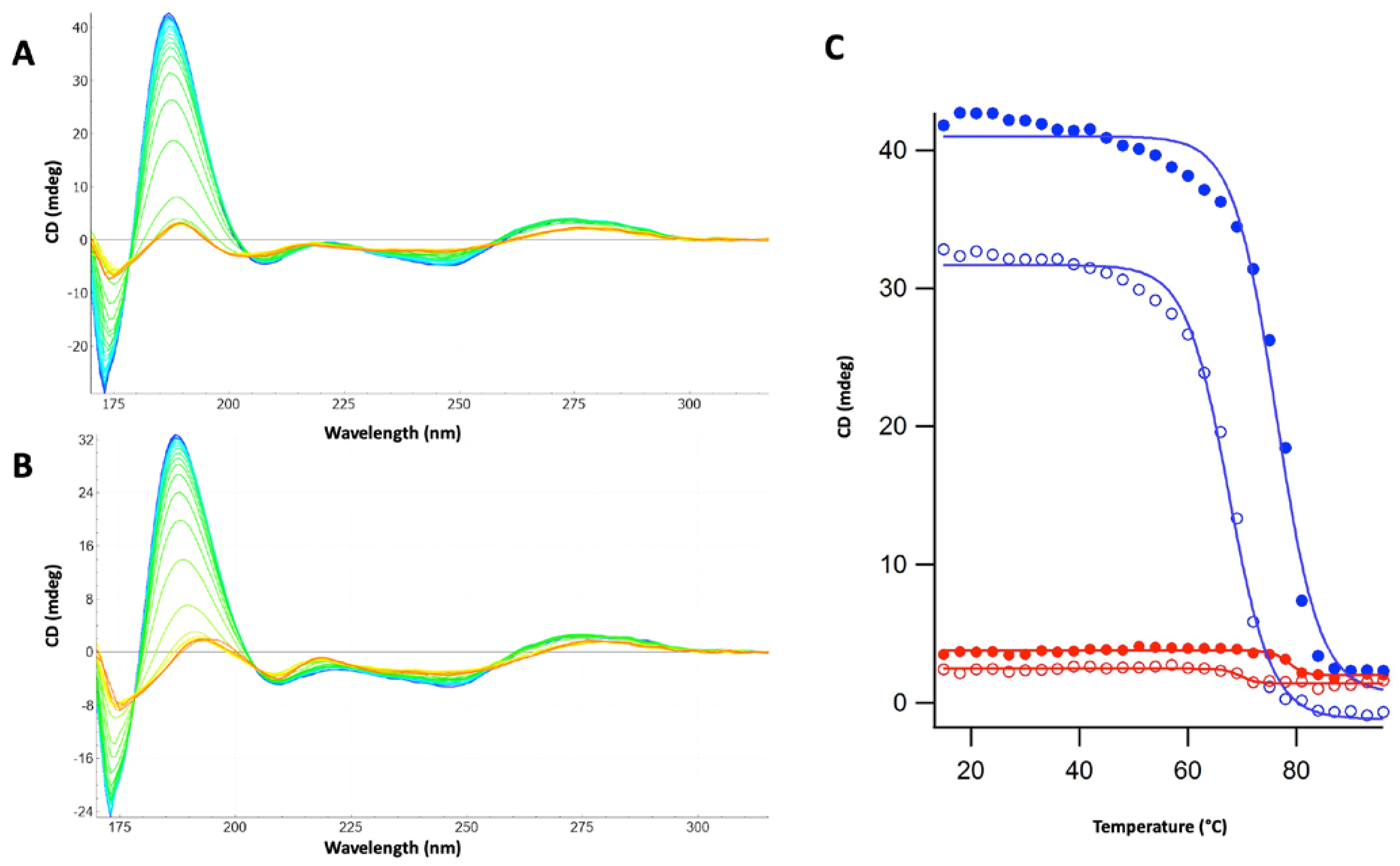 Applsci 12 02639 g004 Applsci 12 02639 g004
