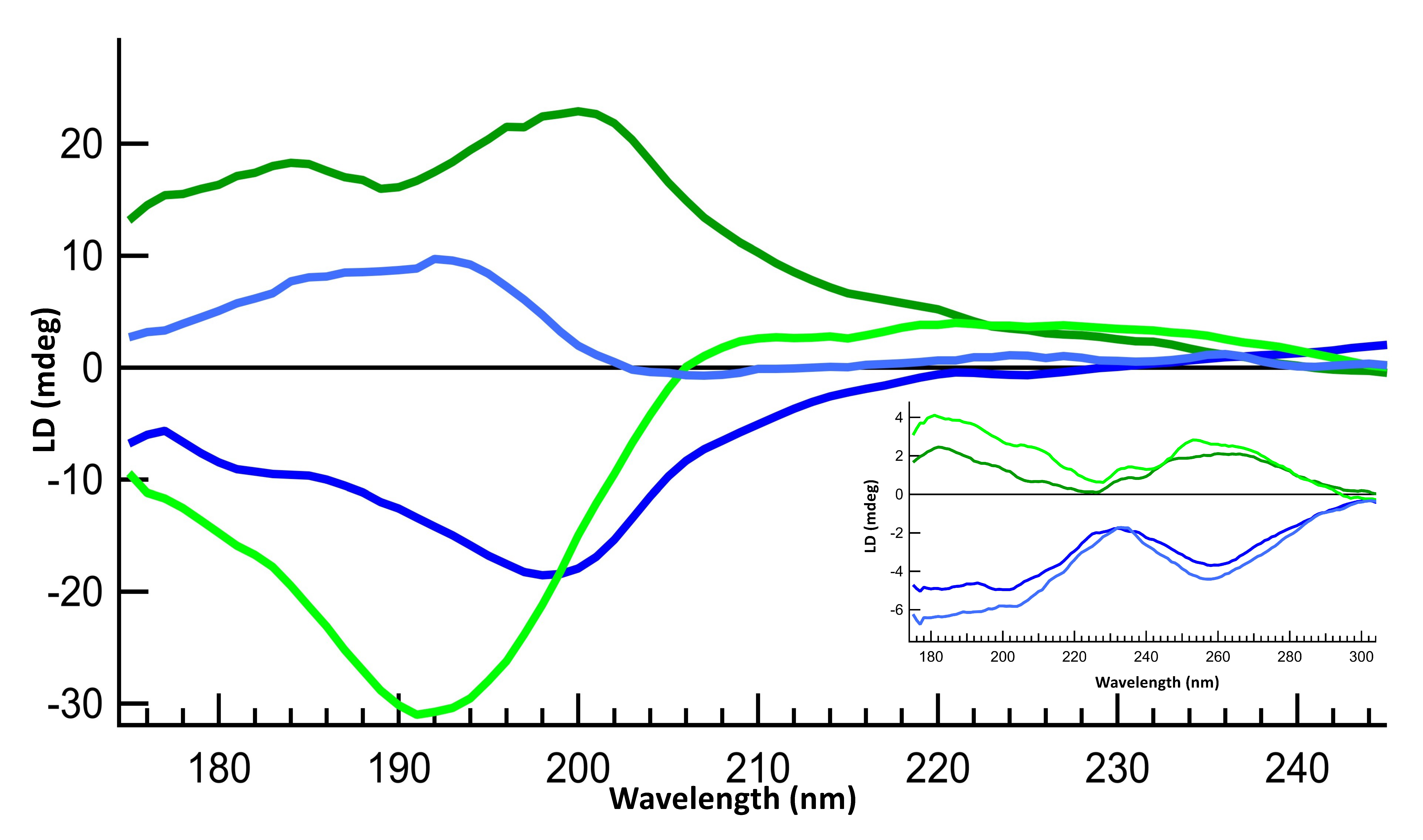 Applsci 12 02639 g007 Applsci 12 02639 g007