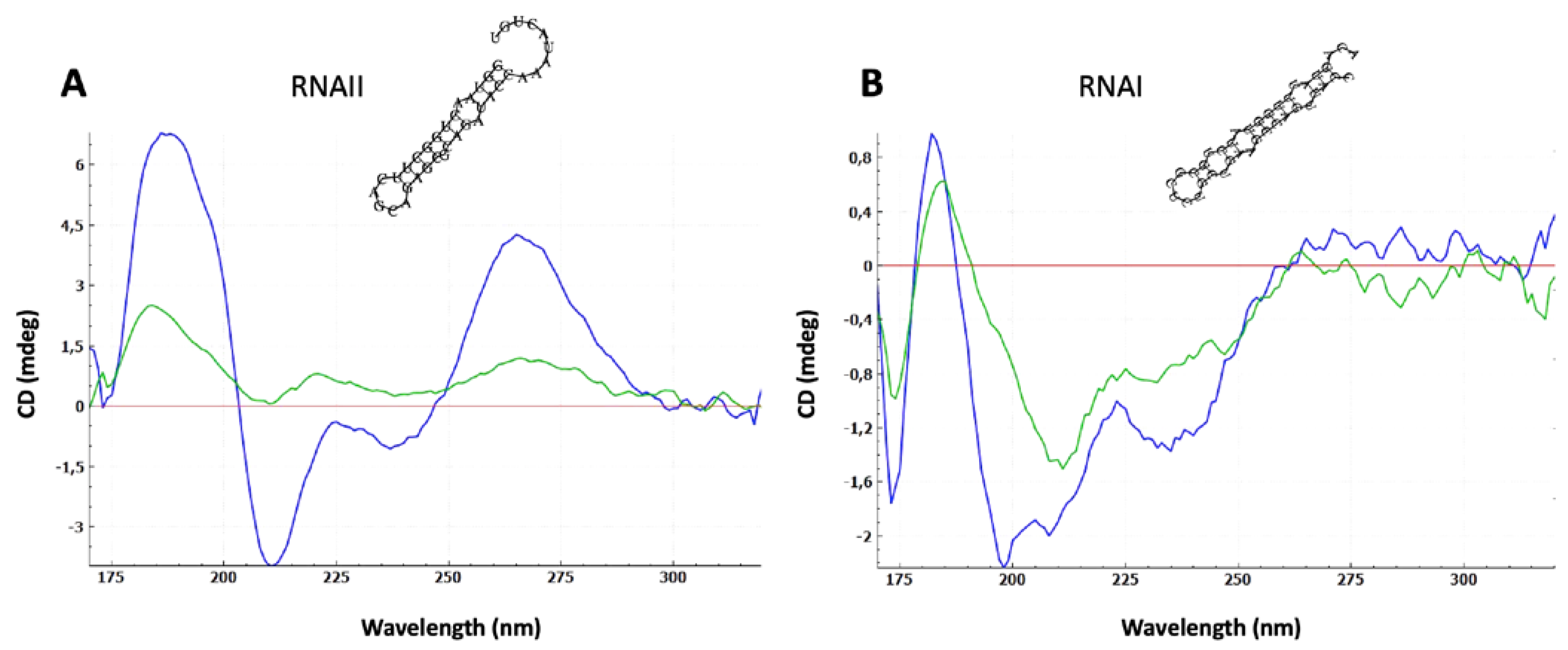 Applsci 12 02639 g009 Applsci 12 02639 g009