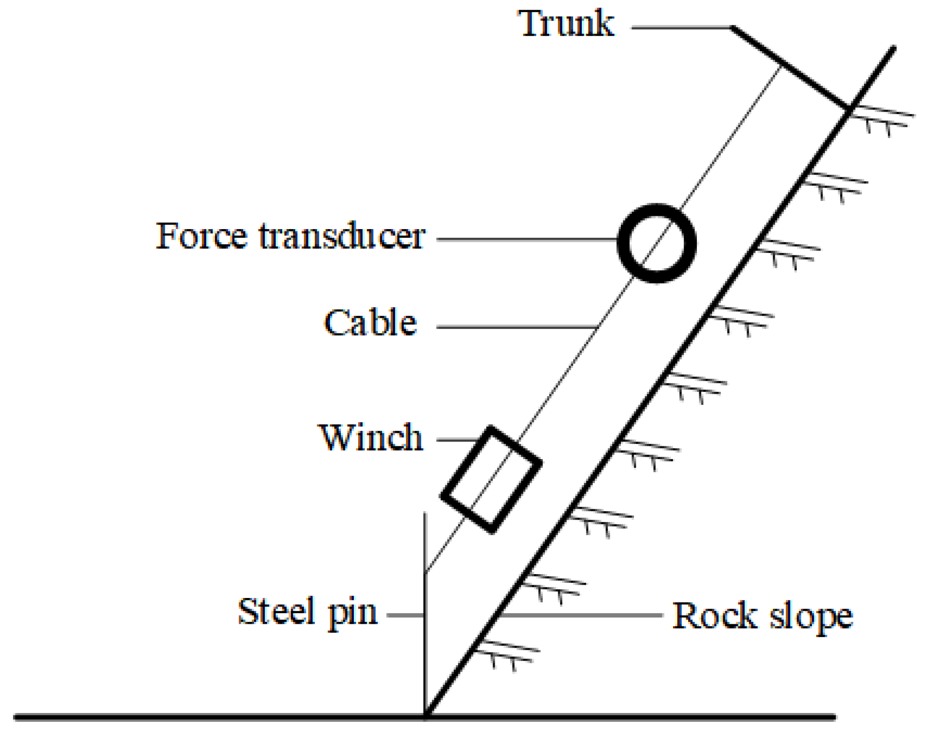 Applsci 12 02640 g001 Applsci 12 02640 g001