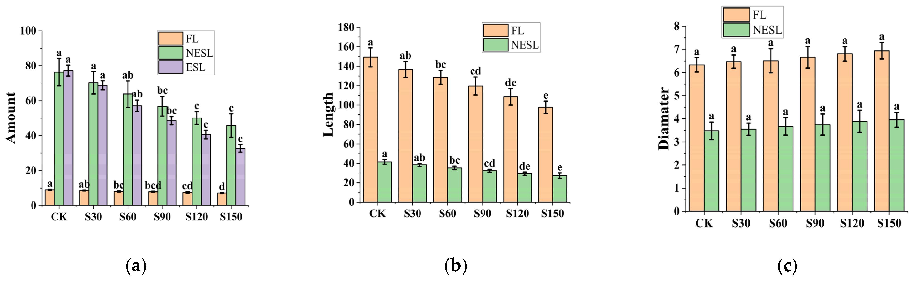 Applsci 12 02640 g002 Applsci 12 02640 g002