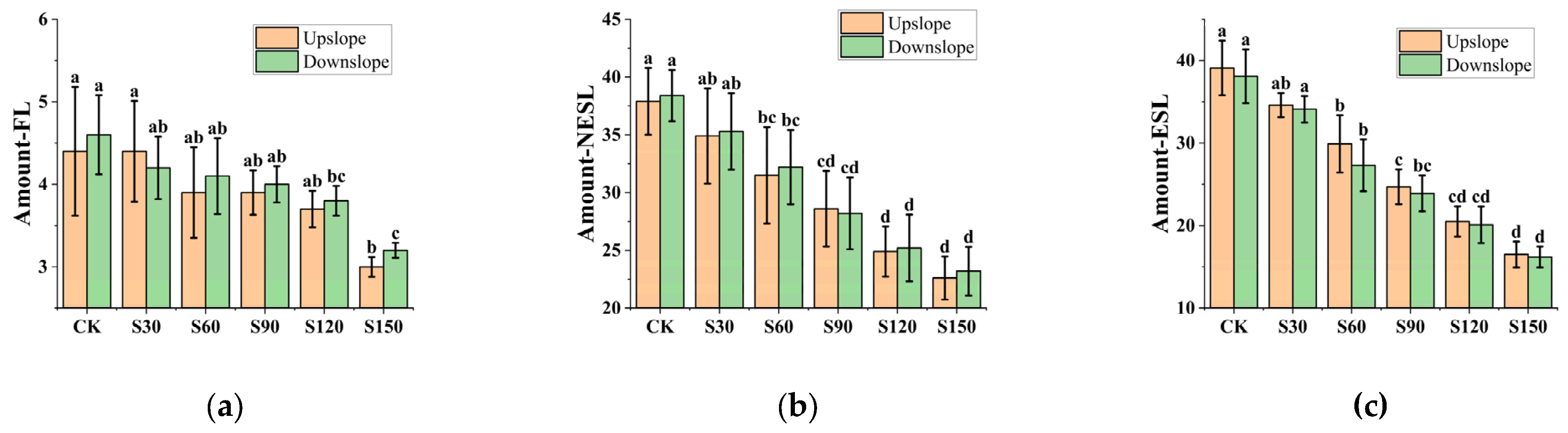 Applsci 12 02640 g003a Applsci 12 02640 g003a