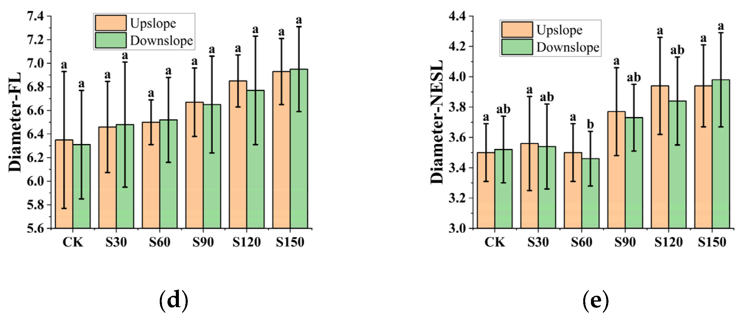 Applsci 12 02640 g003b Applsci 12 02640 g003b